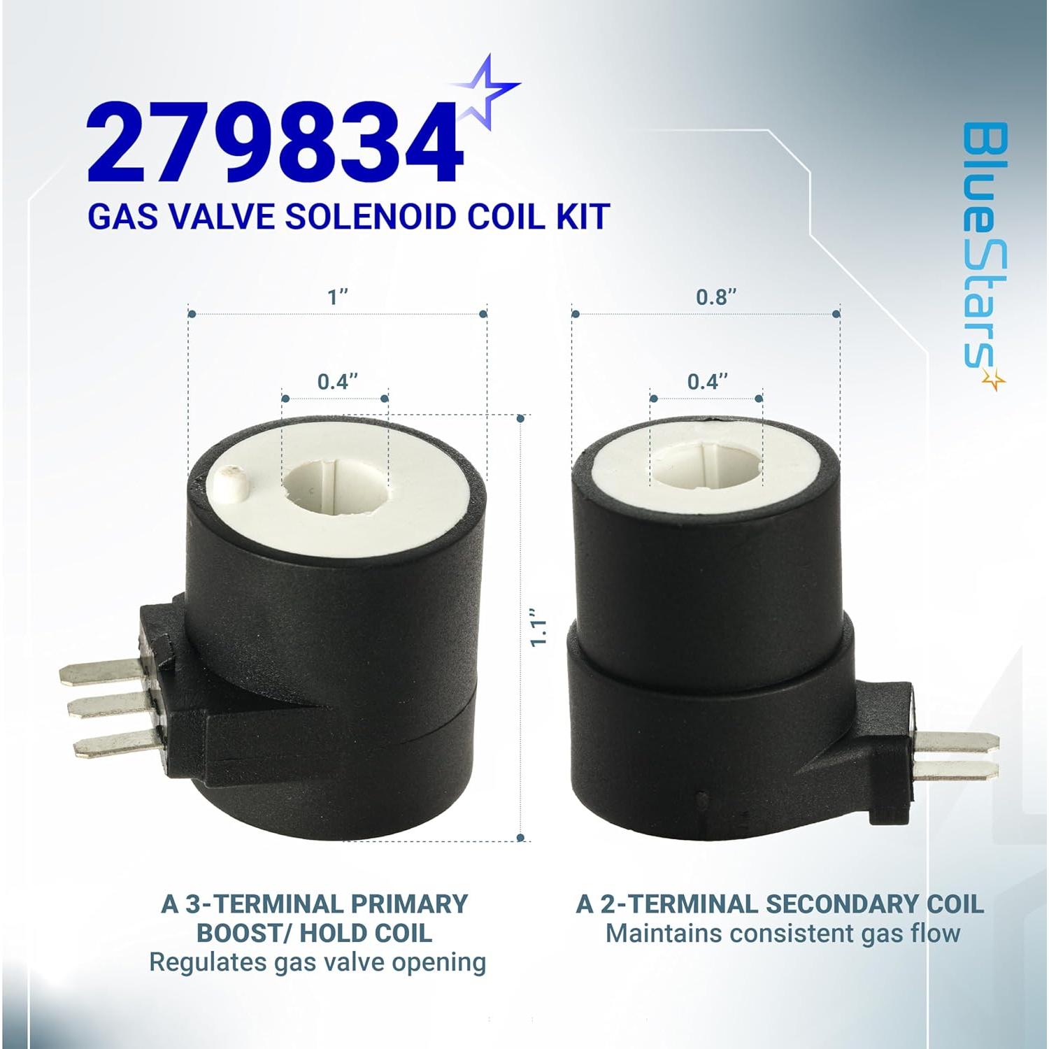 Kit de Reparación Secadora Gas BlueStars 338906 279311 279834