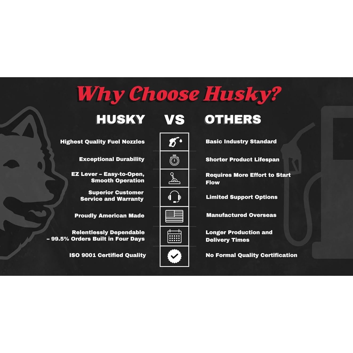 Boquilla de Combustible Sin Plomo Husky 159404-02 Automática