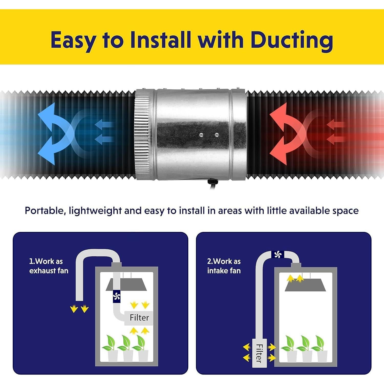 Ventilador de Extracción Simple Deluxe 15 cm 240 CFM Bajo Ruido