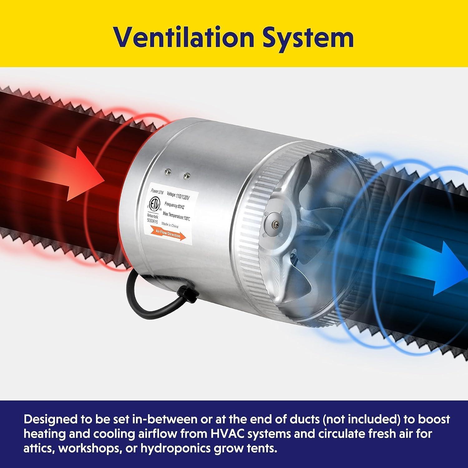 Ventilador de Extracción Simple Deluxe 15 cm 240 CFM Bajo Ruido