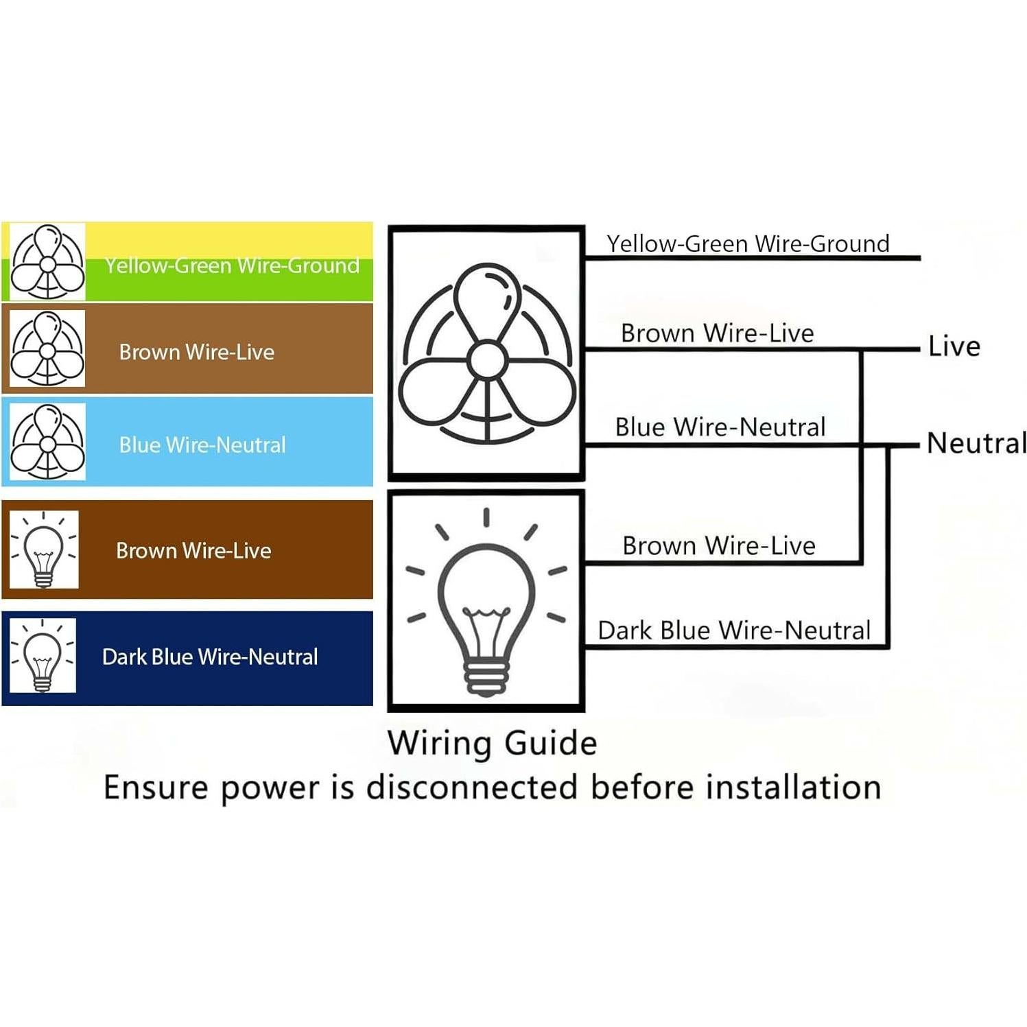 Ventilador de Baño Beendou con Luz LED 110 CFM 1.0 Sones