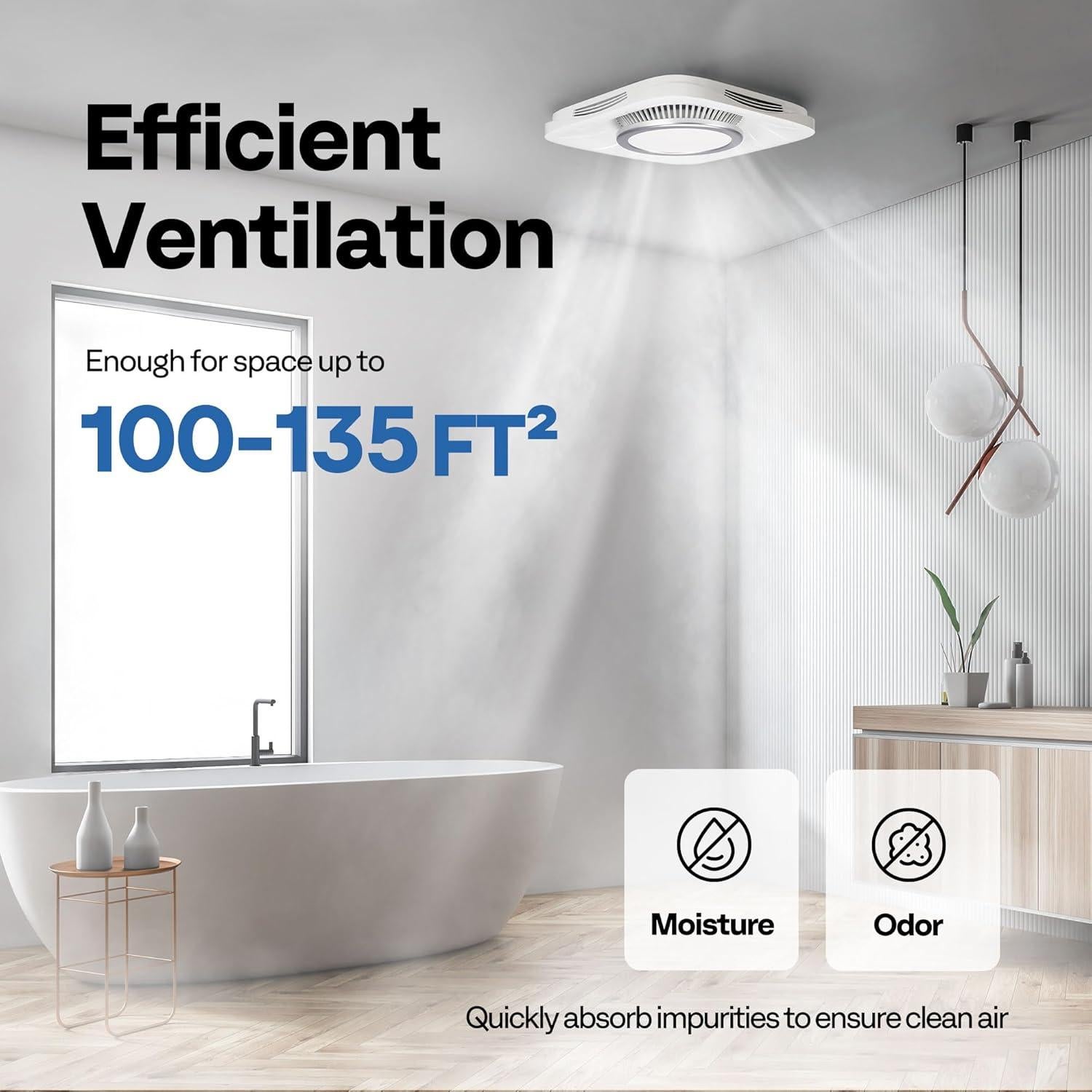 Ventilador de Baño VIVOHOME 110 CFM con Luz LED 6000K