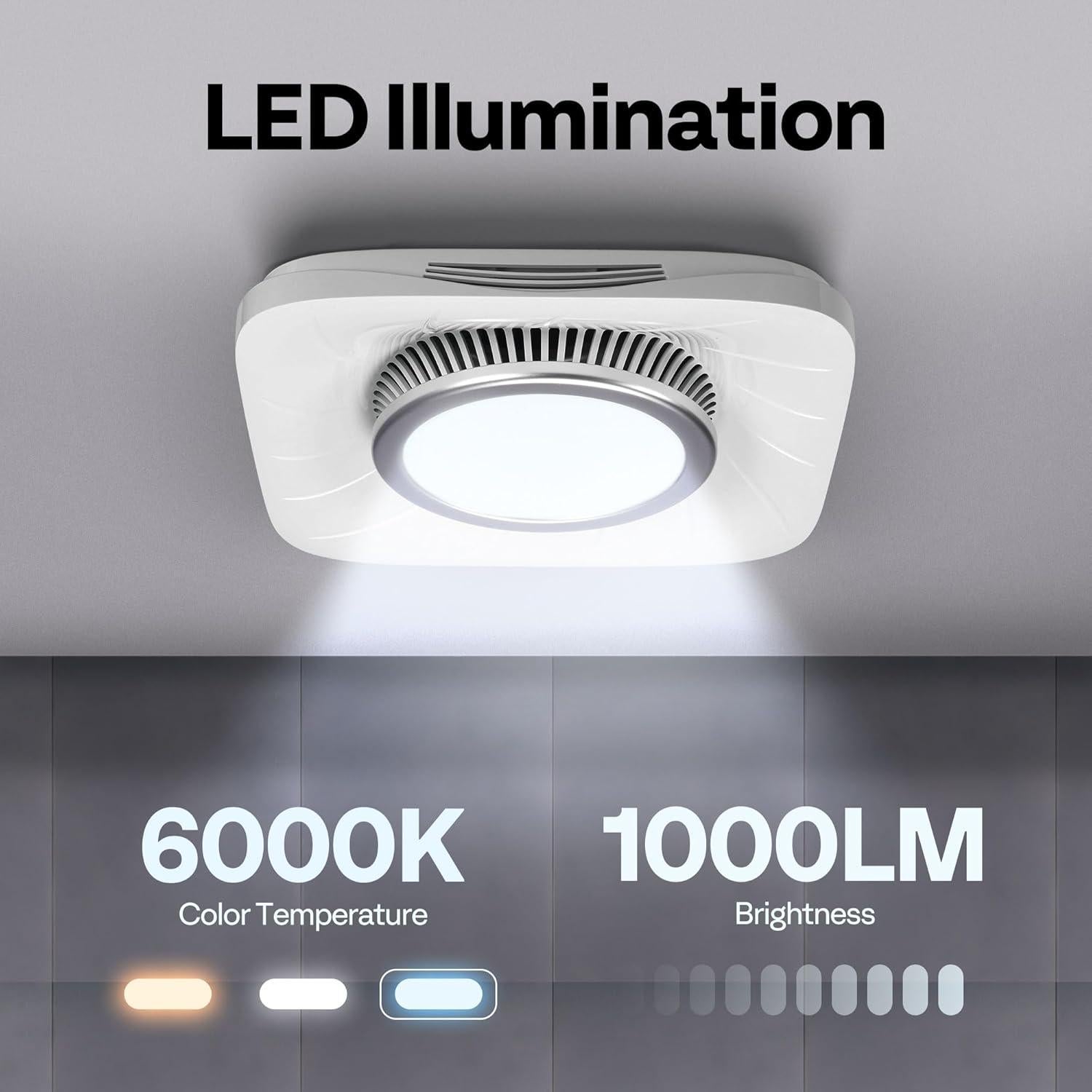 Ventilador de Baño VIVOHOME 110 CFM con Luz LED 6000K