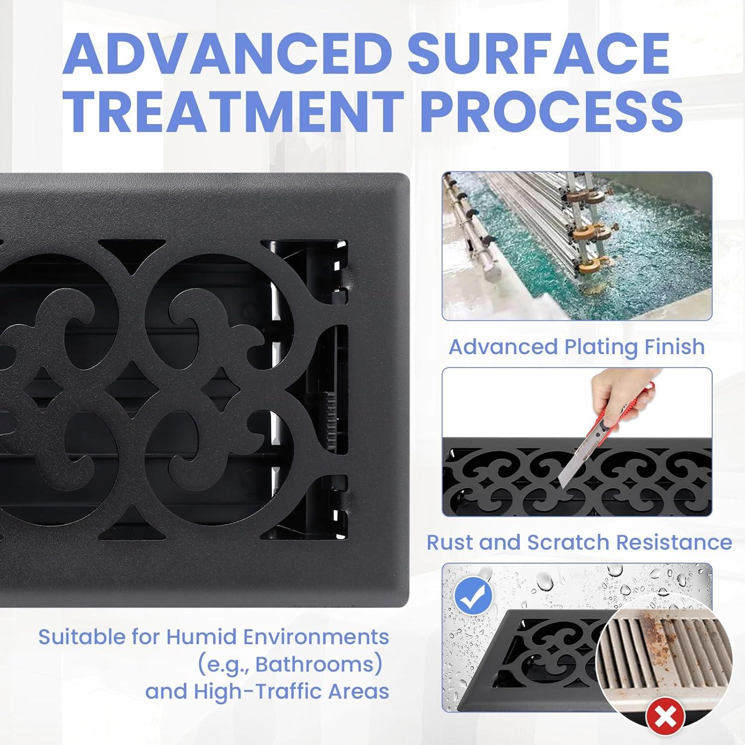 Registro de Piso Ventilación Howeall 4x10 cm Negro Mate