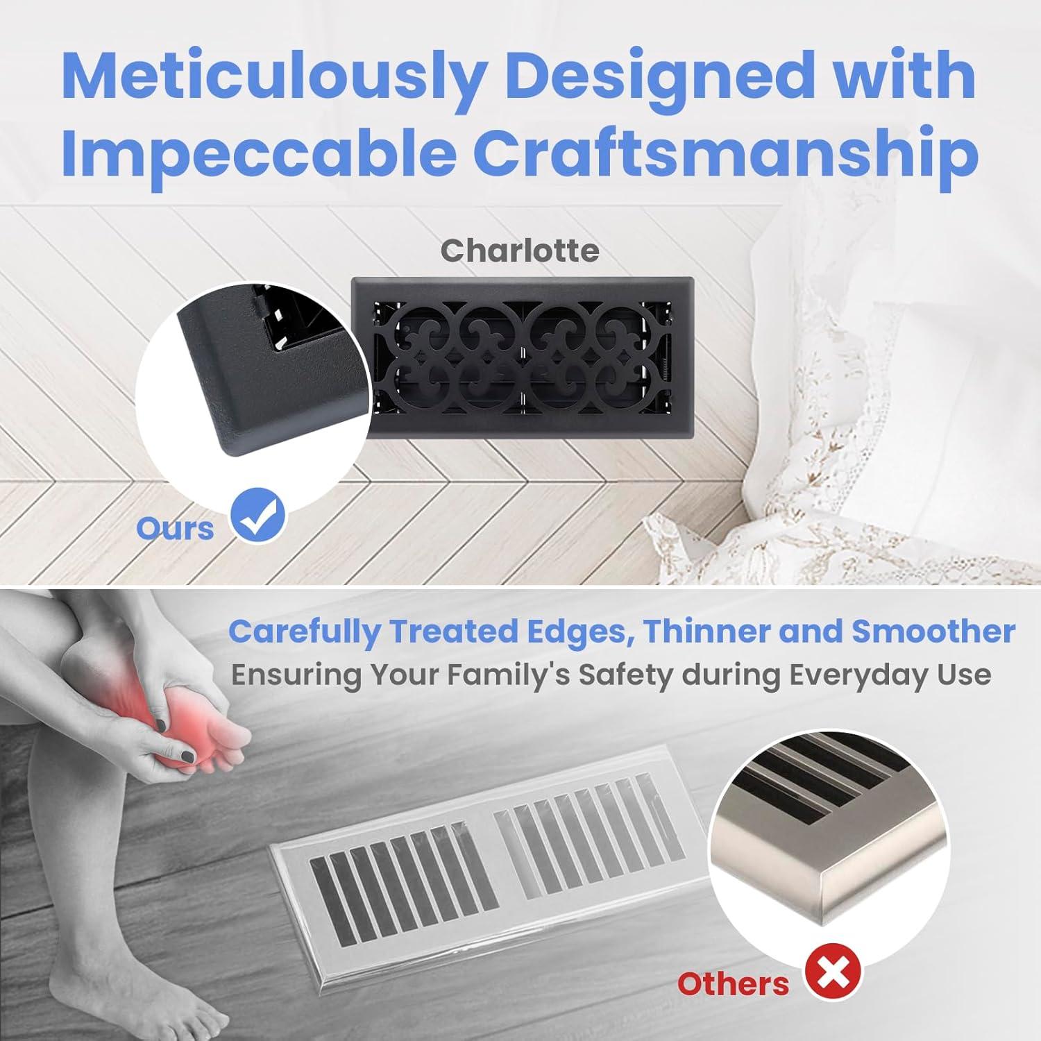 Registro de Piso Ventilación Howeall 4x10 cm Negro Mate