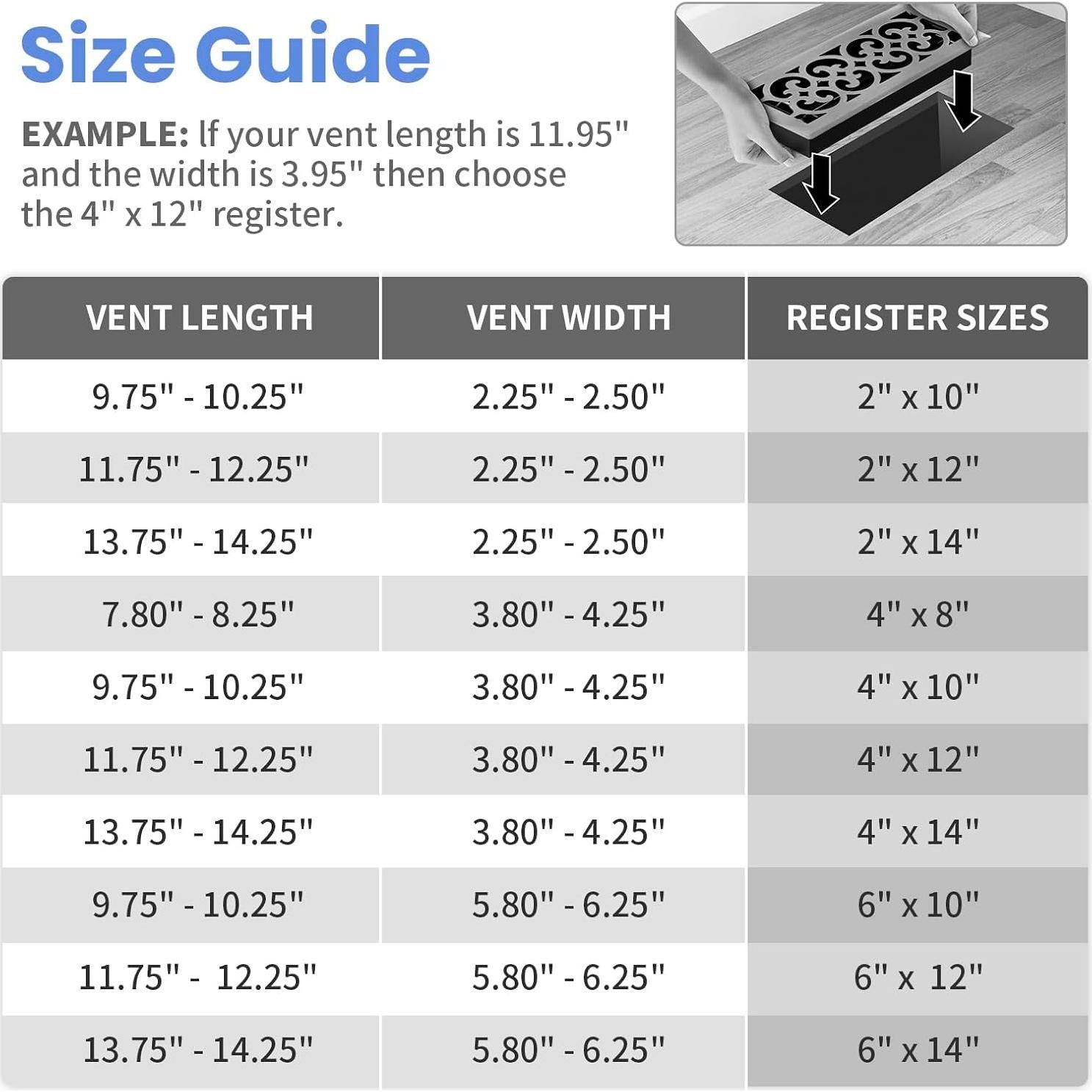 Registro de Piso Ventilación Howeall 4x10 cm Negro Mate