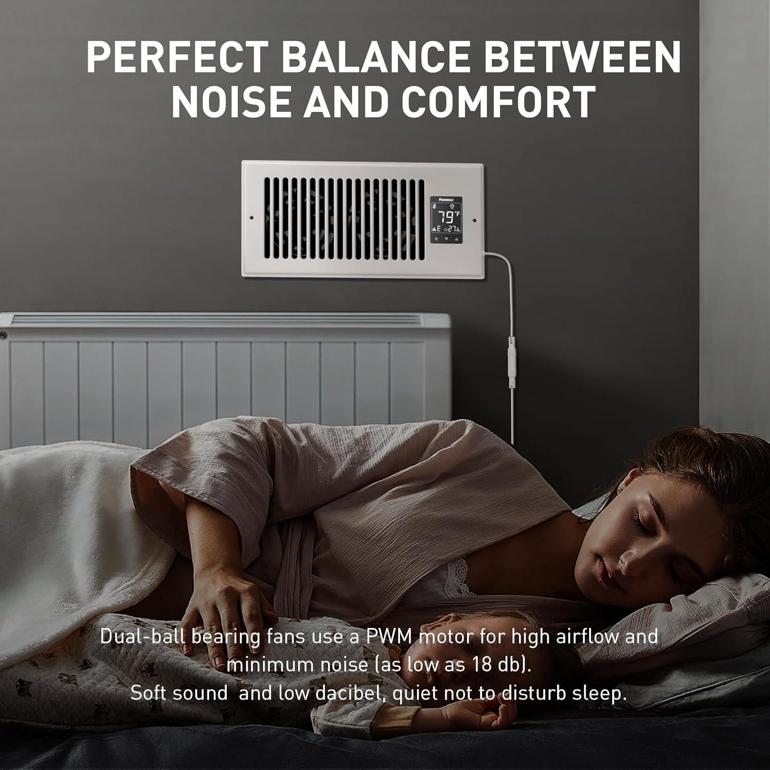 Ventilador de Refuerzo de Aire PowerScale 4" x 10" LCD