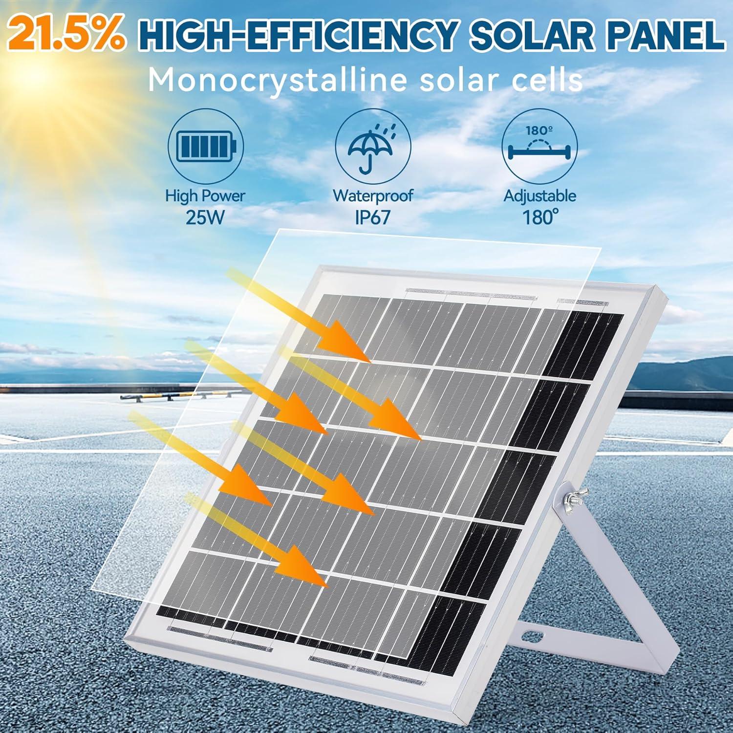 Ventilador de Escape Solar Prozilon A8 25W 430 CFM 8"