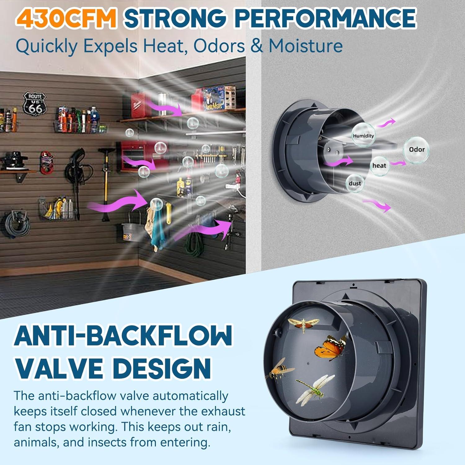 Ventilador de Escape Solar Prozilon A8 25W 430 CFM 8"