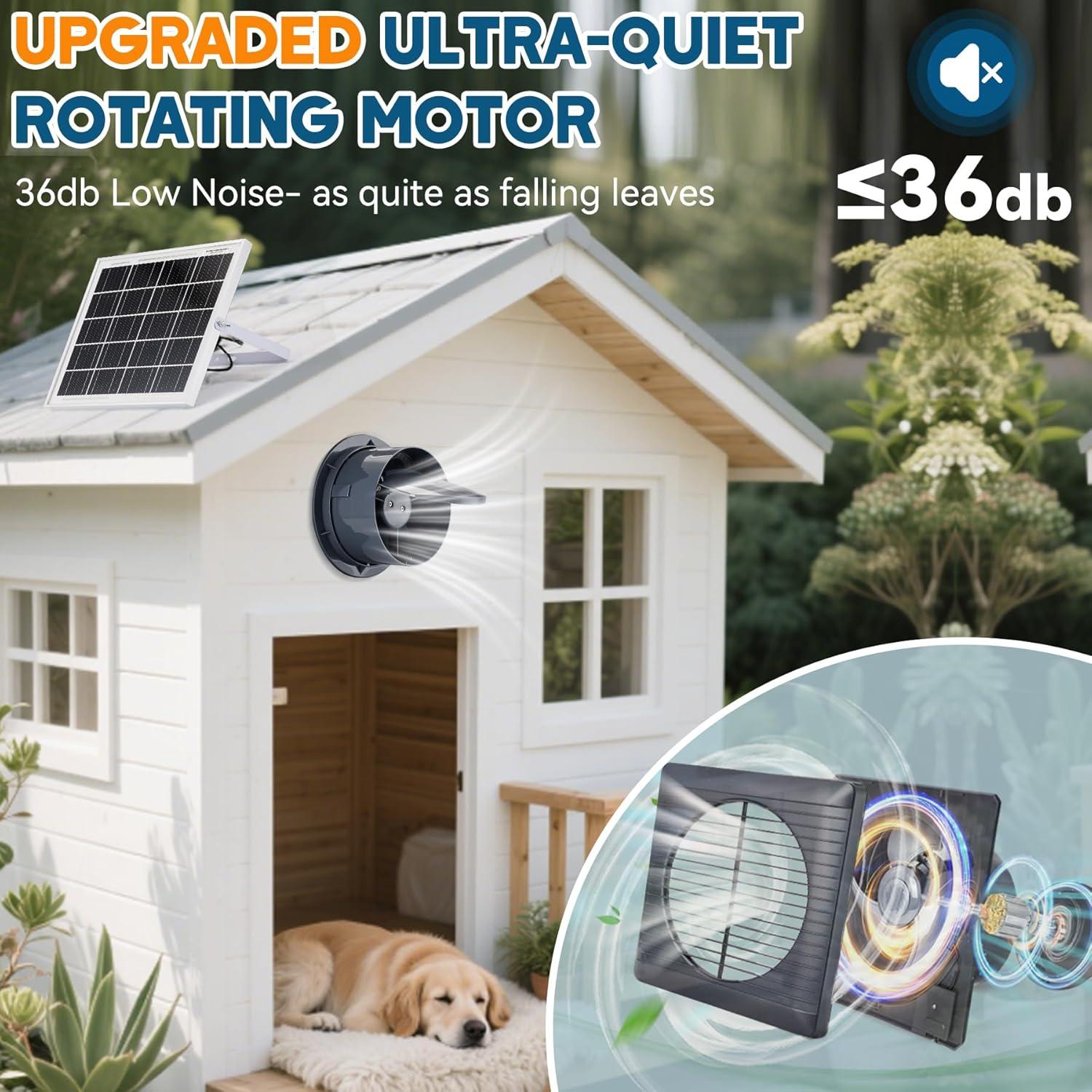 Ventilador de Escape Solar Prozilon A8 25W 430 CFM 8"