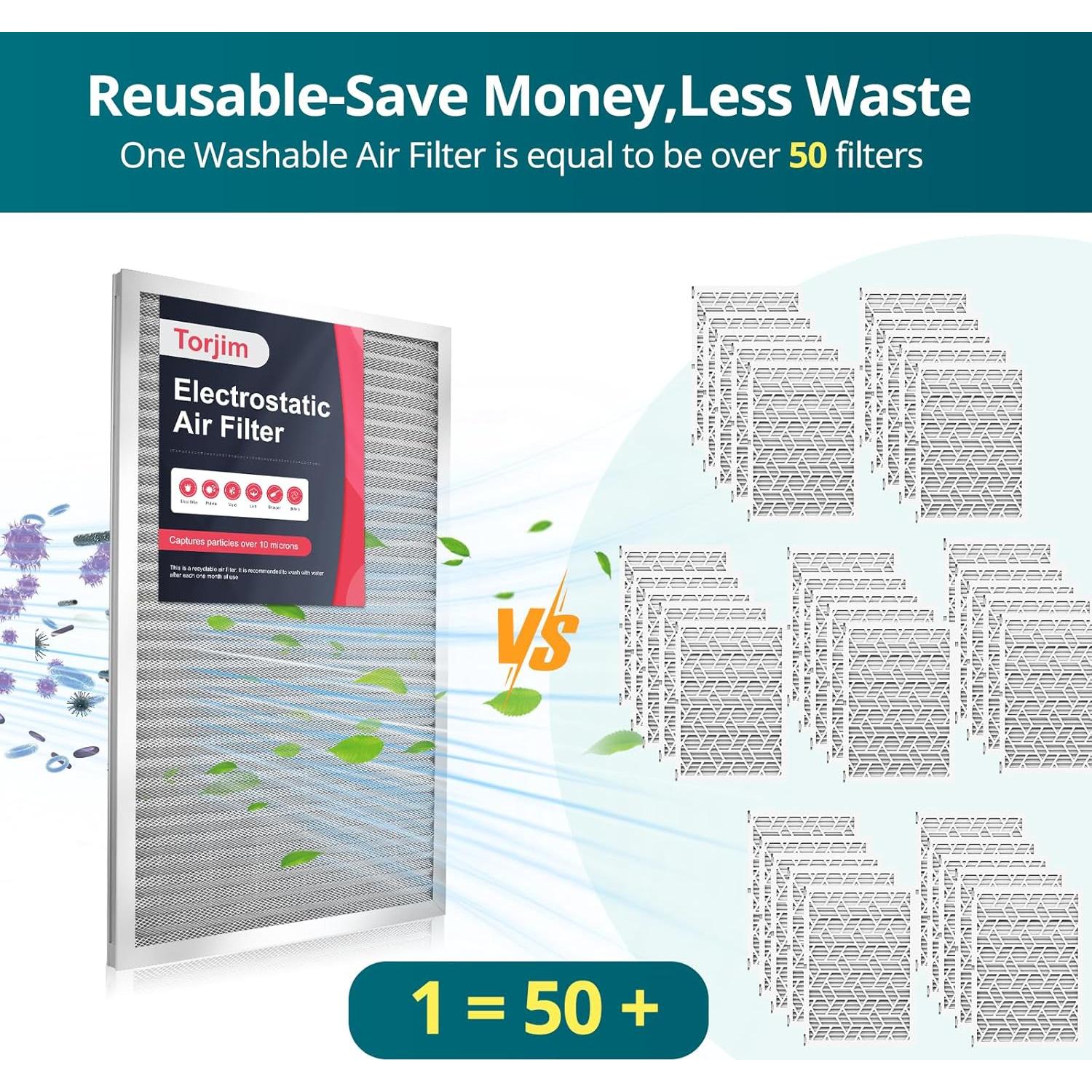 Filtro de Aire Torjim 61x61x2.54 cm MERV8 Lavable Reutilizable