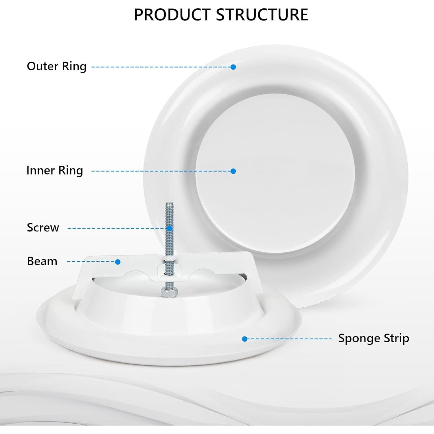 Cubierta de Ventilación Redonda FRESH SPEED 150 mm Ajustable