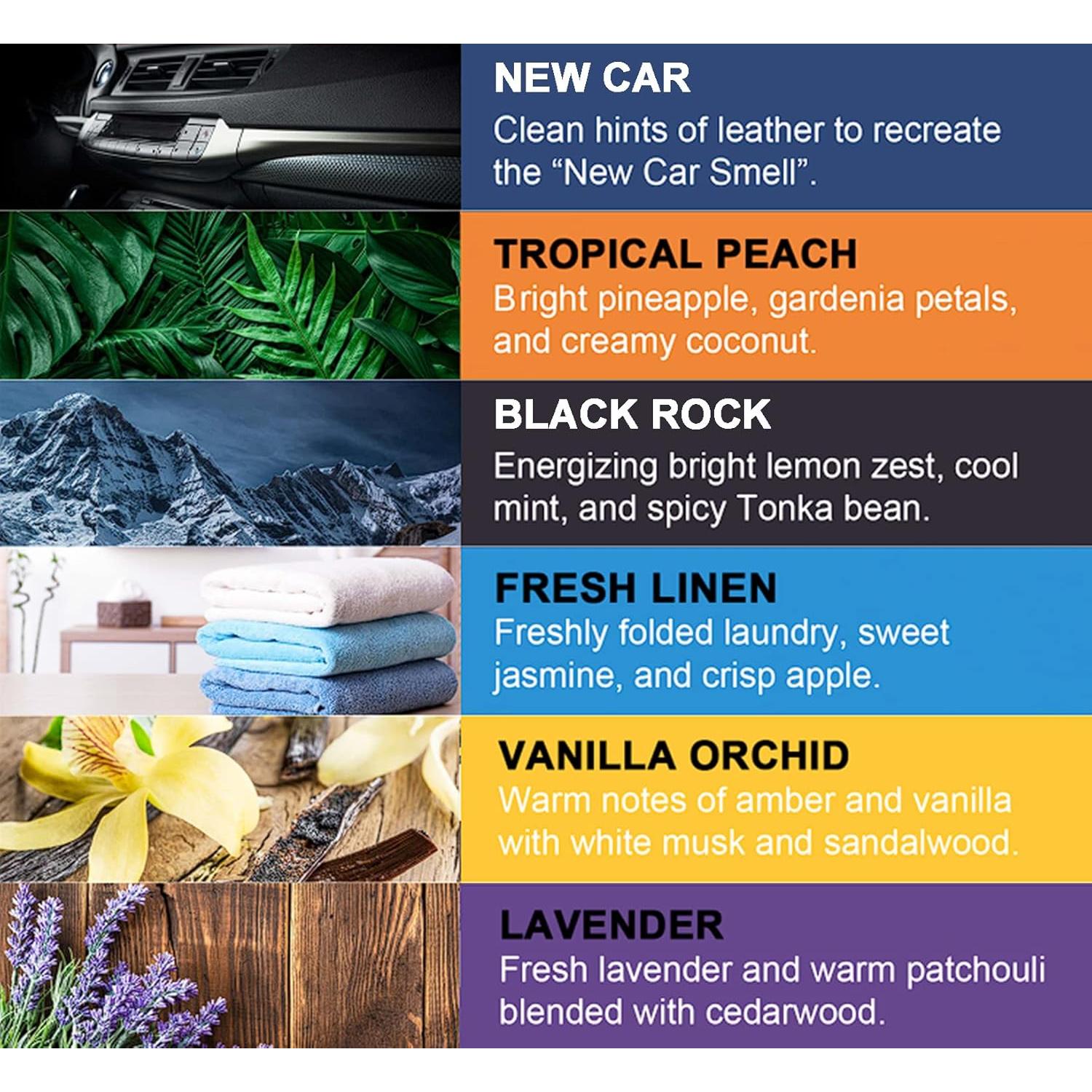 Ambientador de Aire Pureflow Roca Negra para Filtro de Cabina