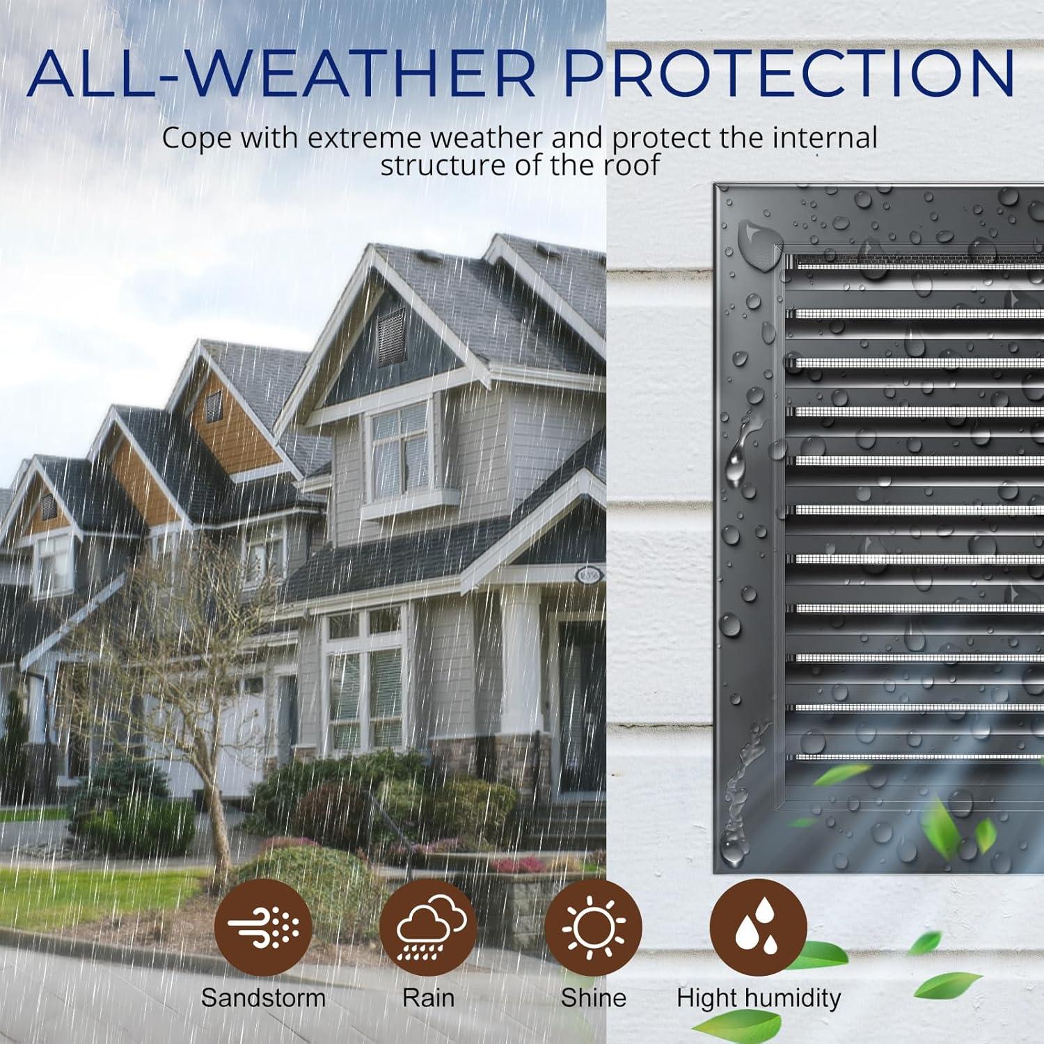 Ventilación de Tejado ZUMULM 10x10 cm Aluminio Negro