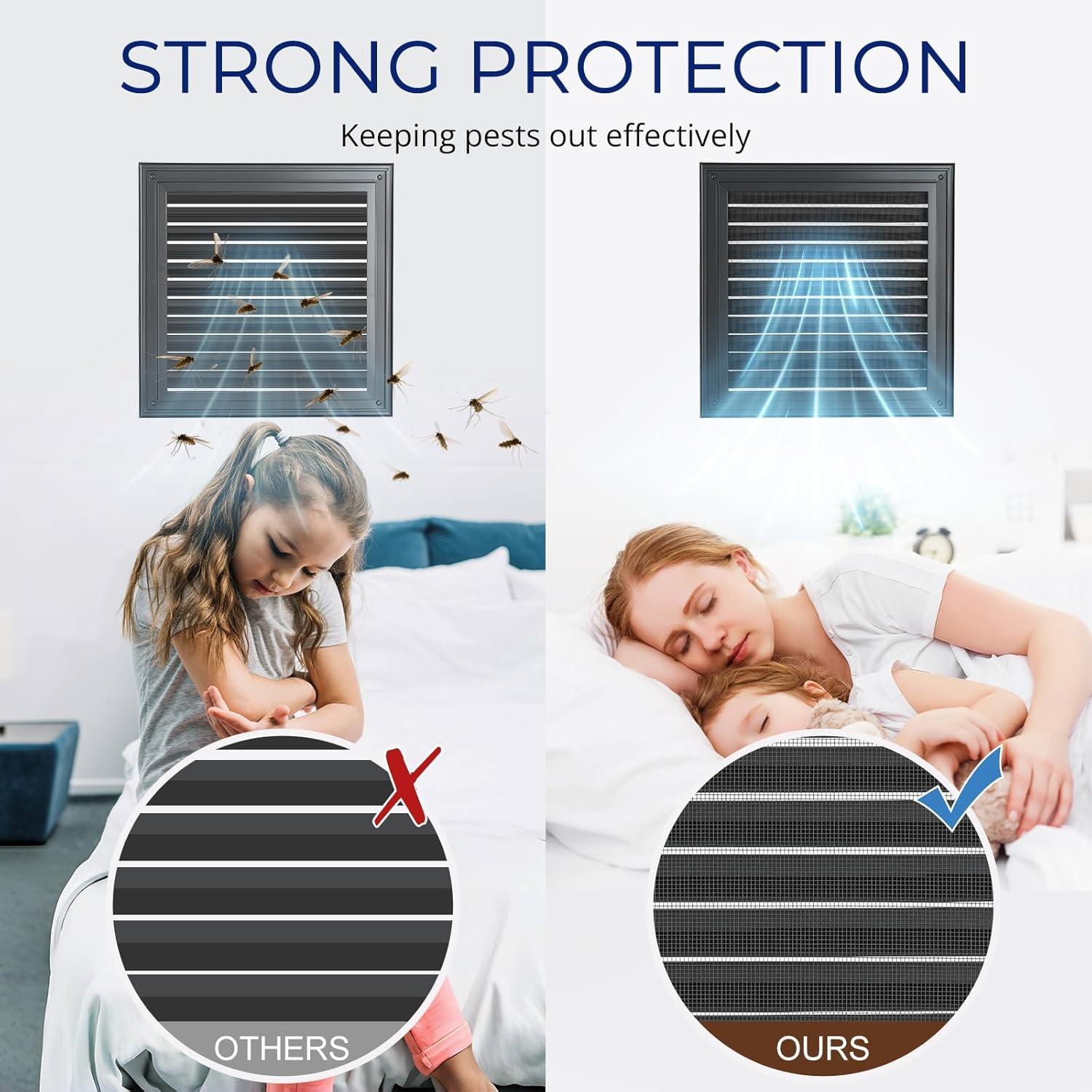 Ventilación de Tejado ZUMULM 10x10 cm Aluminio Negro