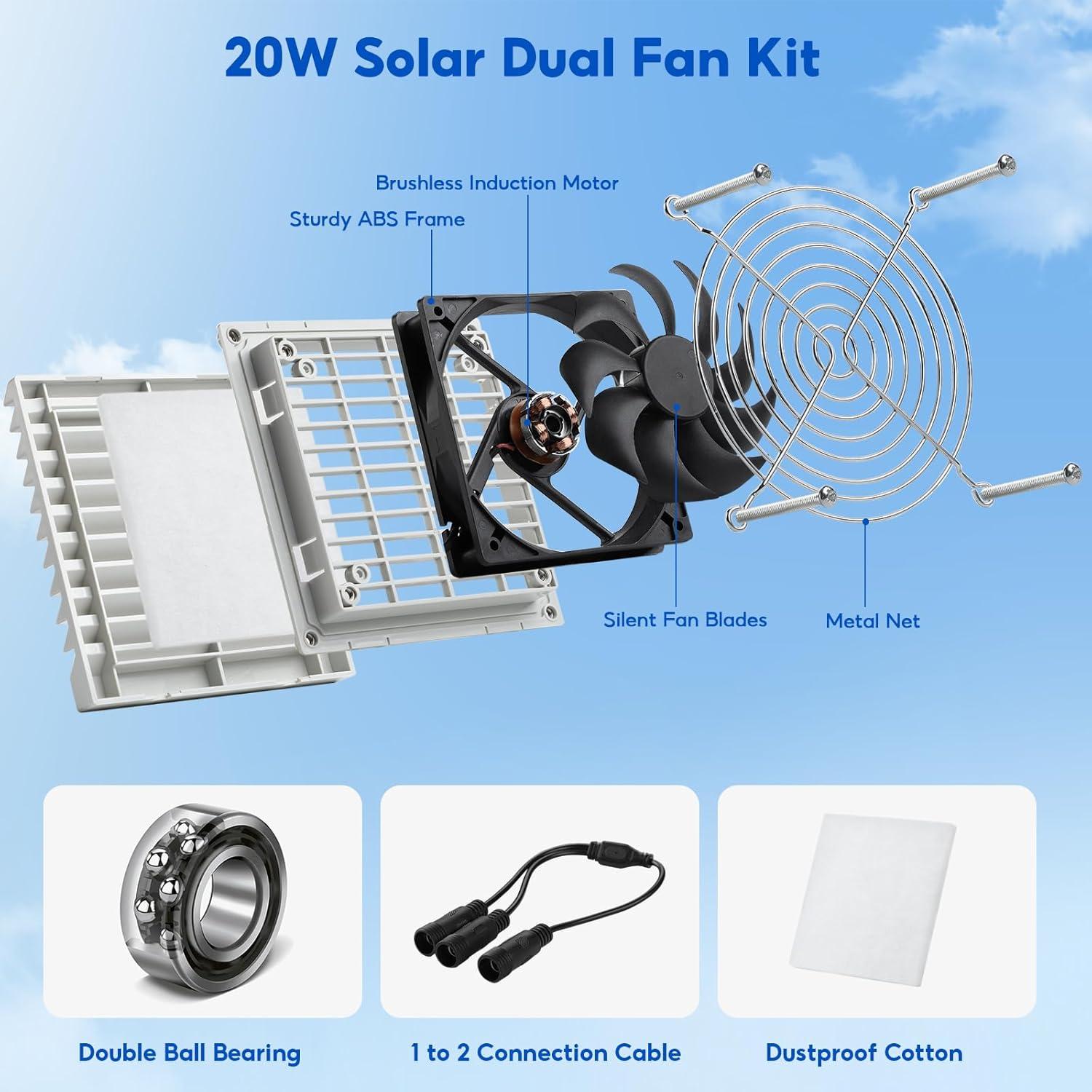Ventilador Solar Doble SUNYIMA 20W con Batería 3600mAh