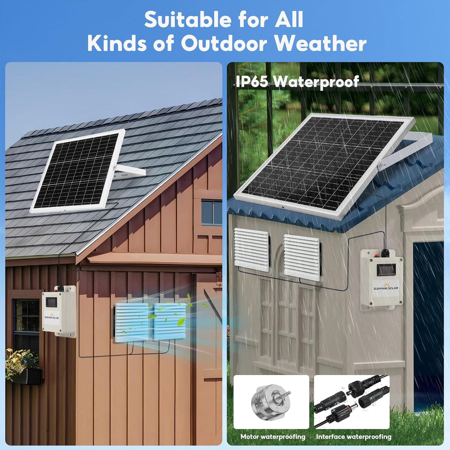 Ventilador Solar Doble SUNYIMA 20W con Batería 3600mAh