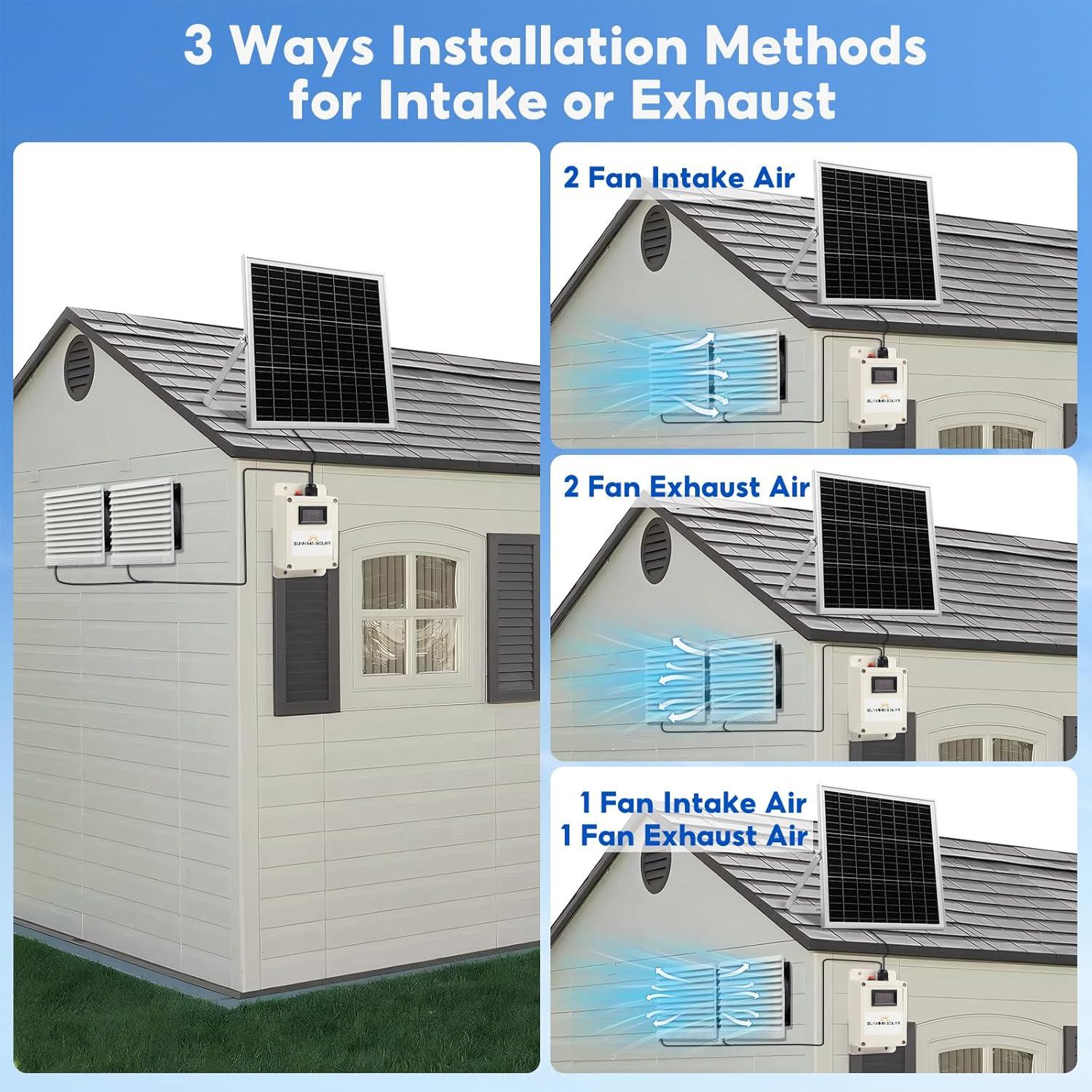 Ventilador Solar Doble SUNYIMA 20W con Batería 3600mAh