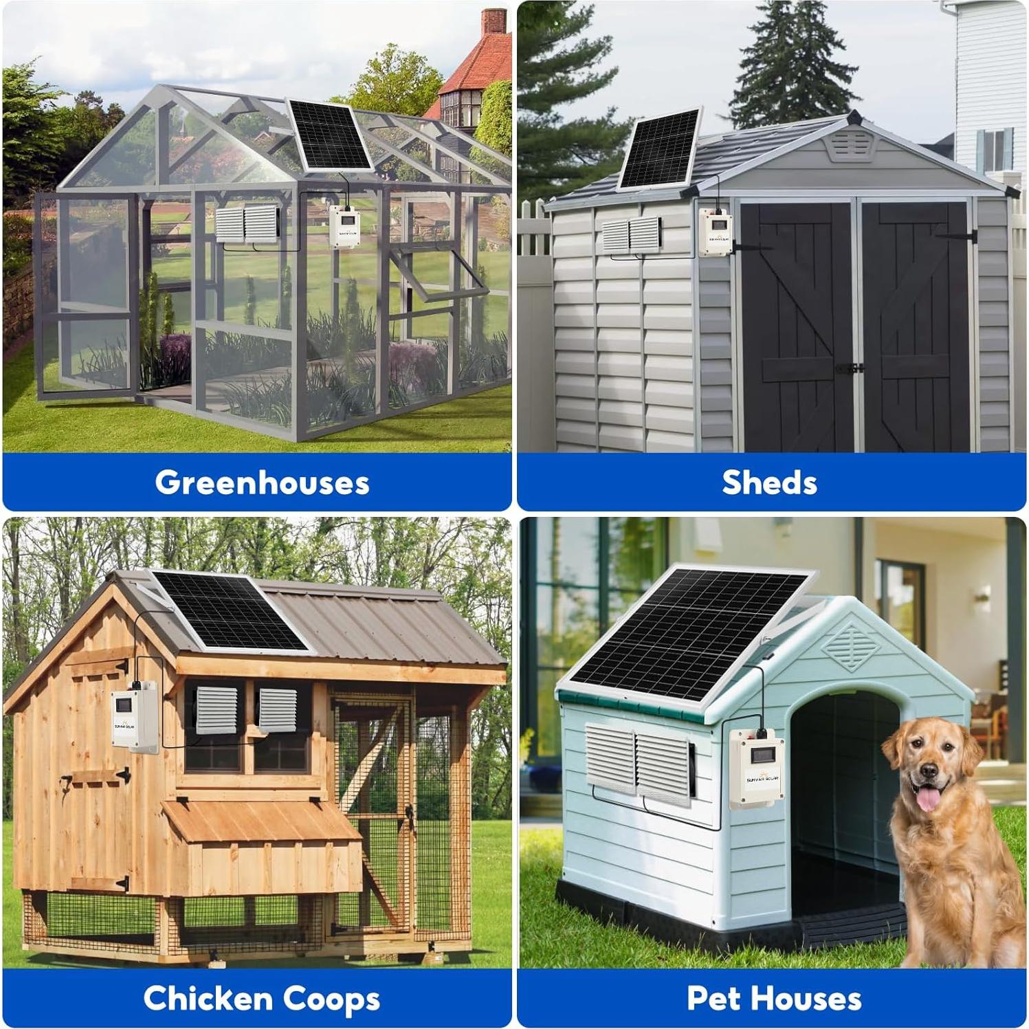 Ventilador Solar Doble SUNYIMA 20W con Batería 3600mAh