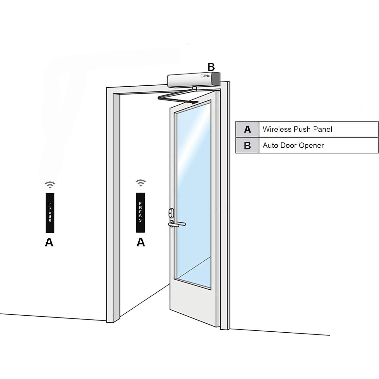 Abridor Automático de Puerta de Swing Olide-120B Inalámbrico