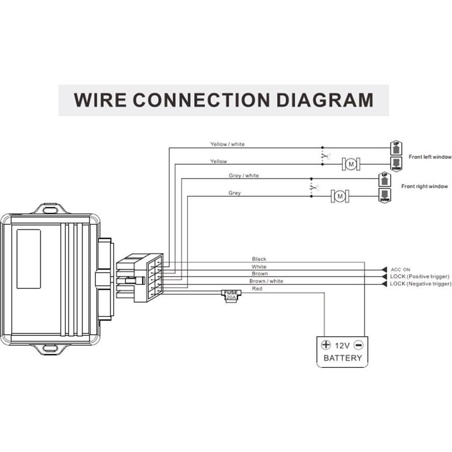 Cierre de Ventana Automático Awzsunny 4 Puertas DC12V Universal