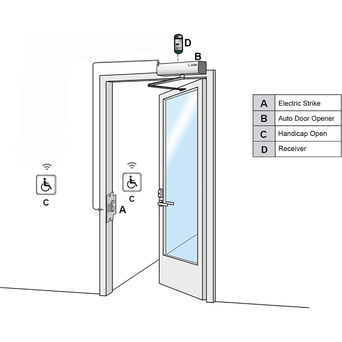 Cerradura eléctrica de golpe Olideauto, acero inoxidable 250kg