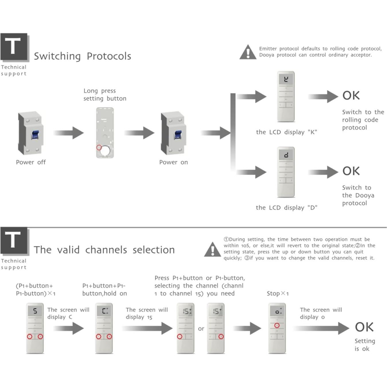 Control Remoto Dooya DC2702 para Cortinas Eléctricas 15 Canales