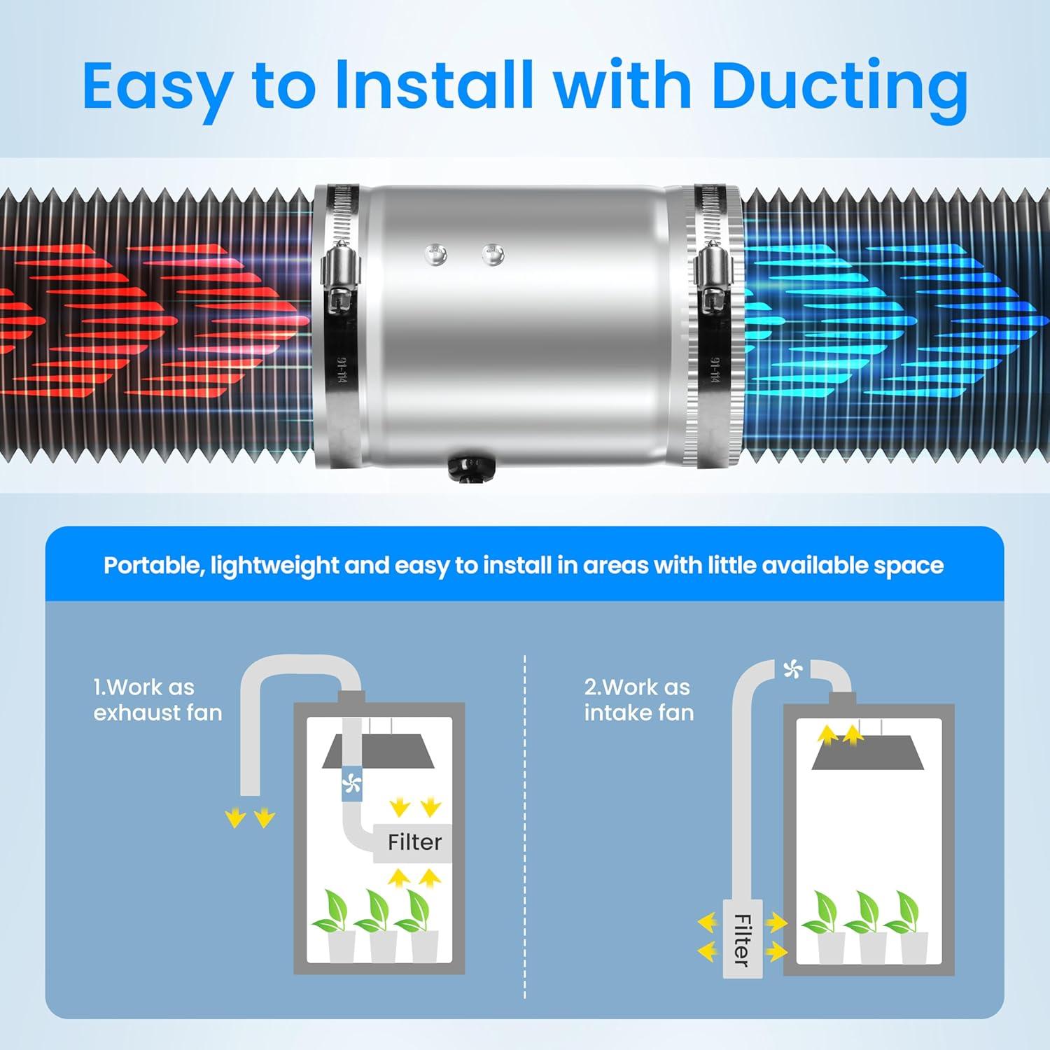 Ventilador de Conducto Aumentador Simple Deluxe 8" 420 CFM