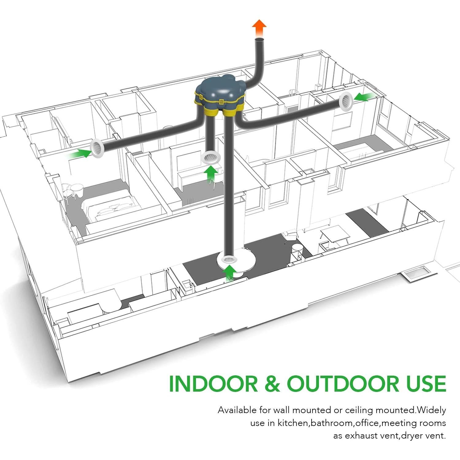 Ventilación Redonda ABS iPower 10.2 cm con Rejilla y Malla