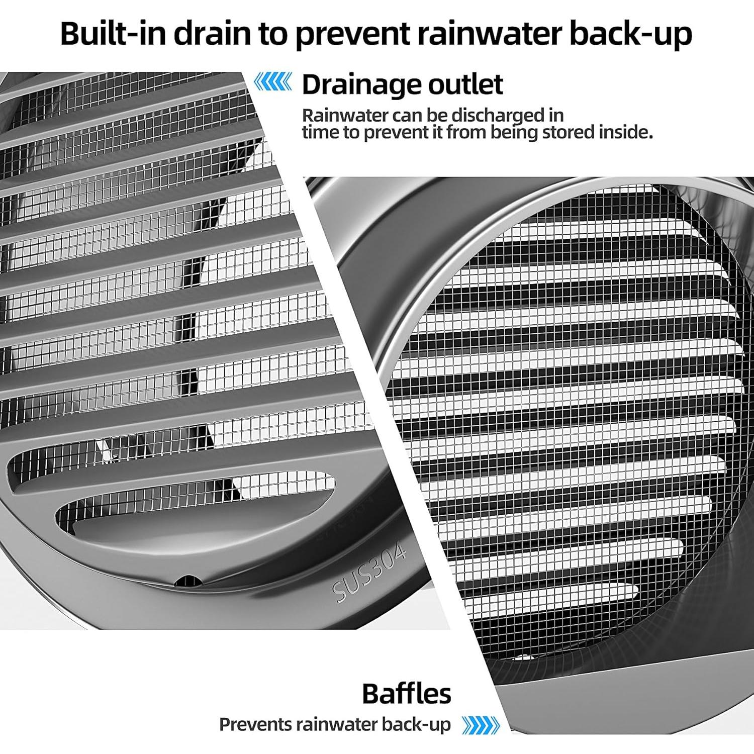 Cubierta de Ventilación Acero Inoxidable 304 100mm Negra