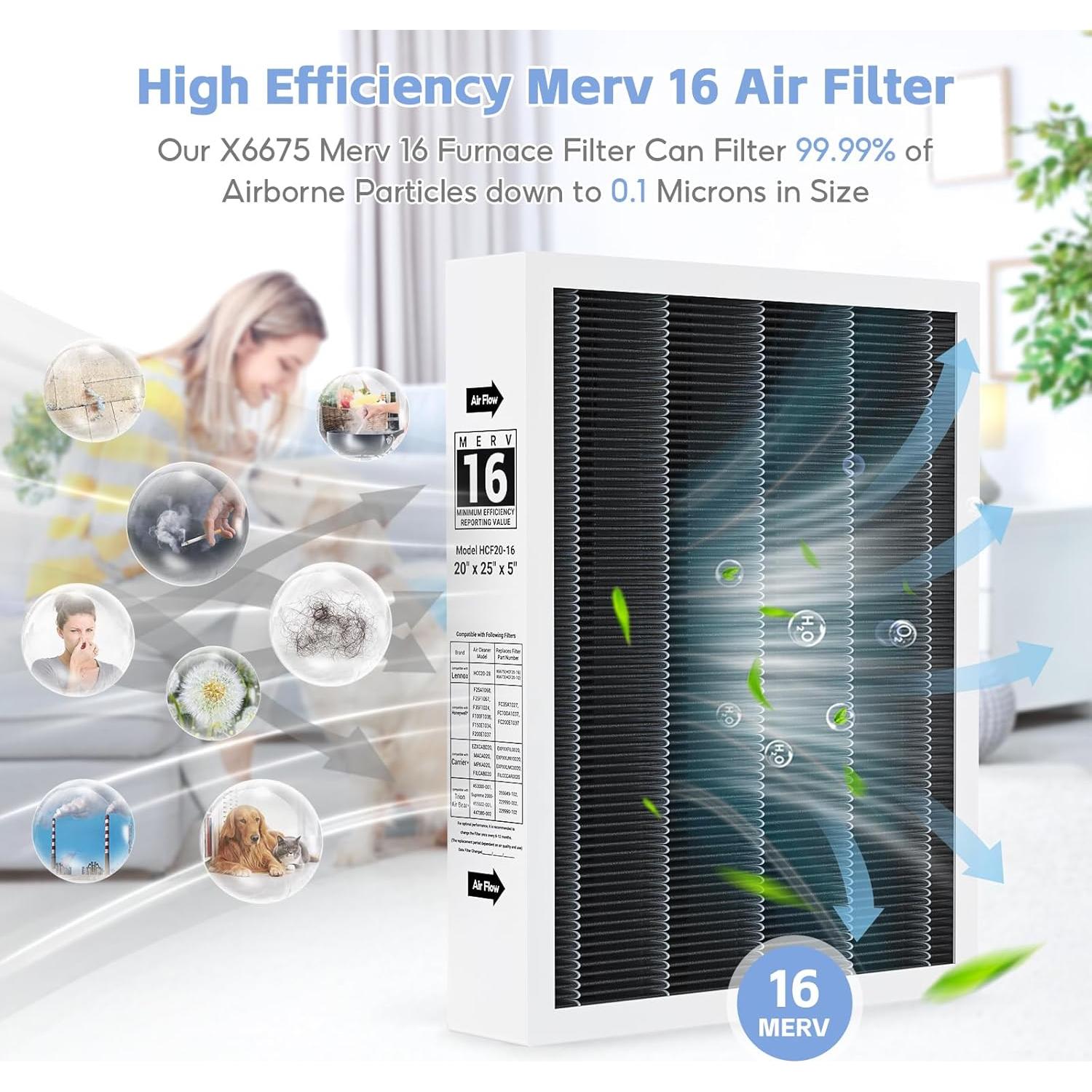 Paquete de 2 Filtros de Aire MERV 16 20x25x5 FunGeneTEC