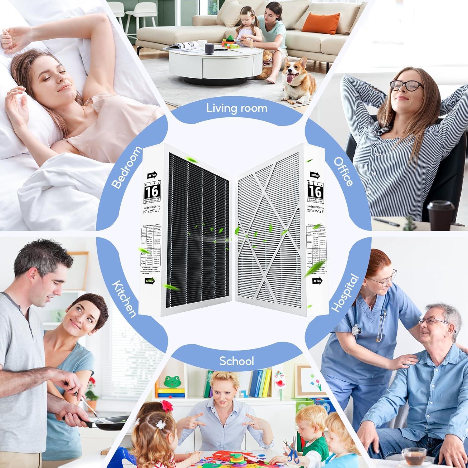 Paquete de 2 Filtros de Aire MERV 16 20x25x5 FunGeneTEC