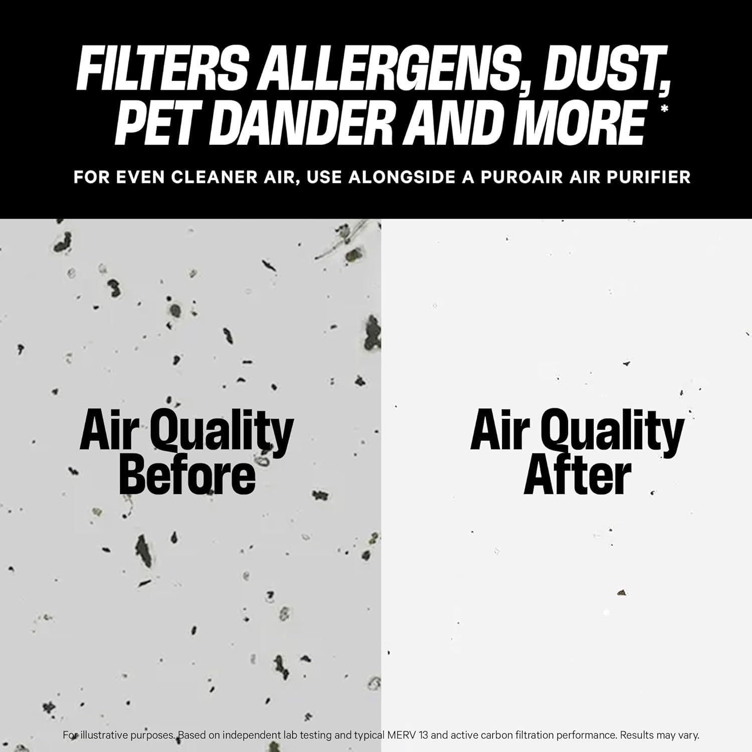 Filtro de Aire PuroAir MERV 13 20x20x1 - 2 Paquetes