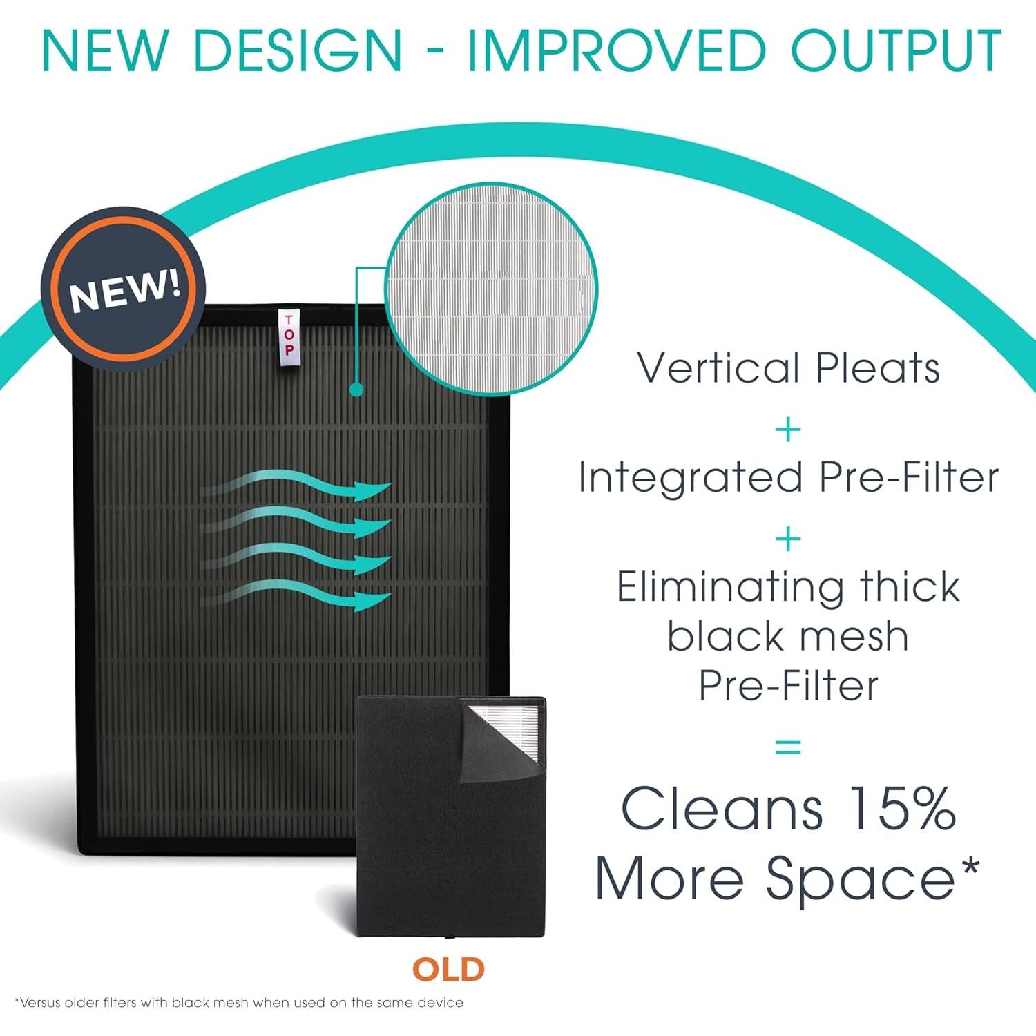 Filtro de Aire HEPA Alen BreatheSmart 45i Flex - Fresco