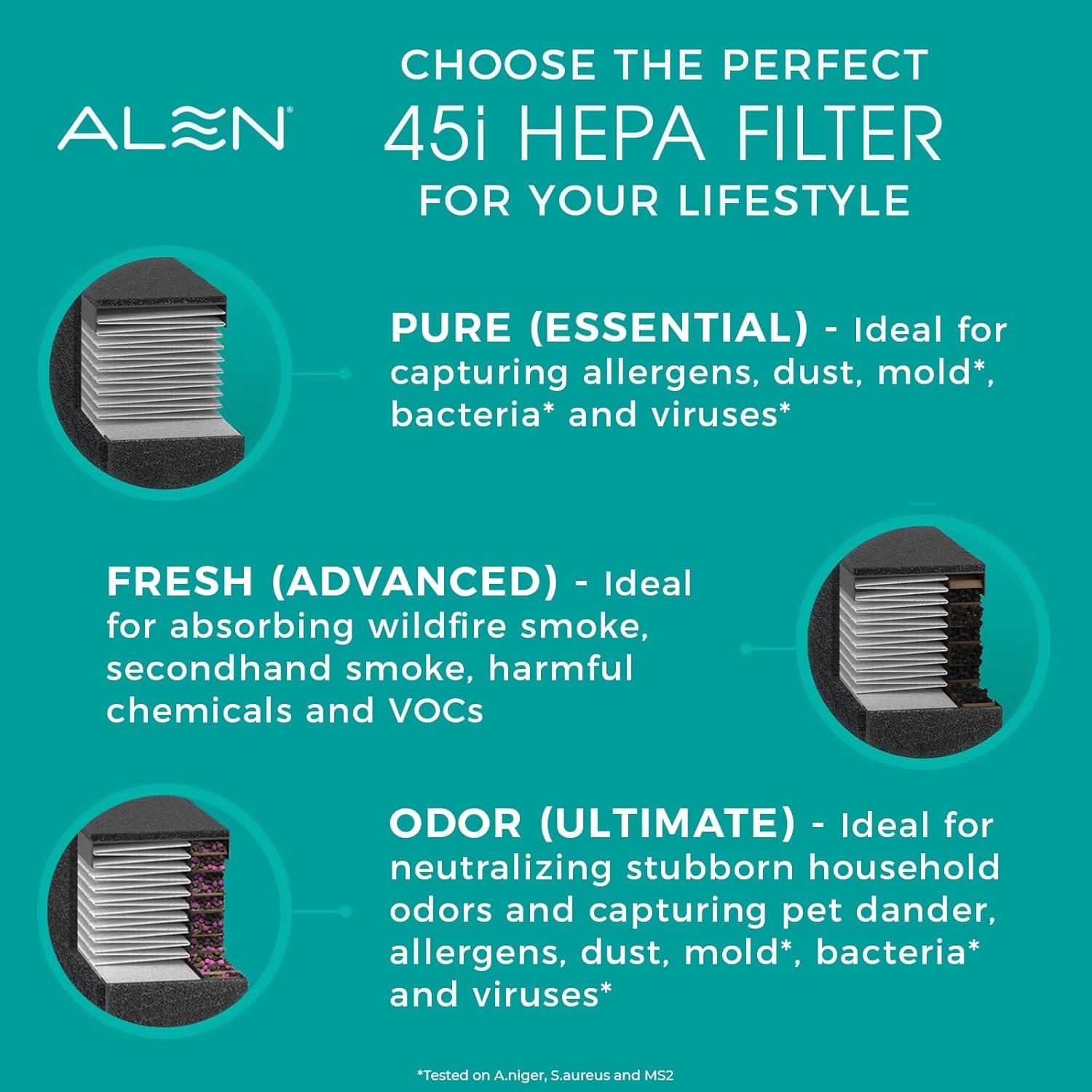 Filtro de Aire HEPA Alen BreatheSmart 45i Flex - Fresco