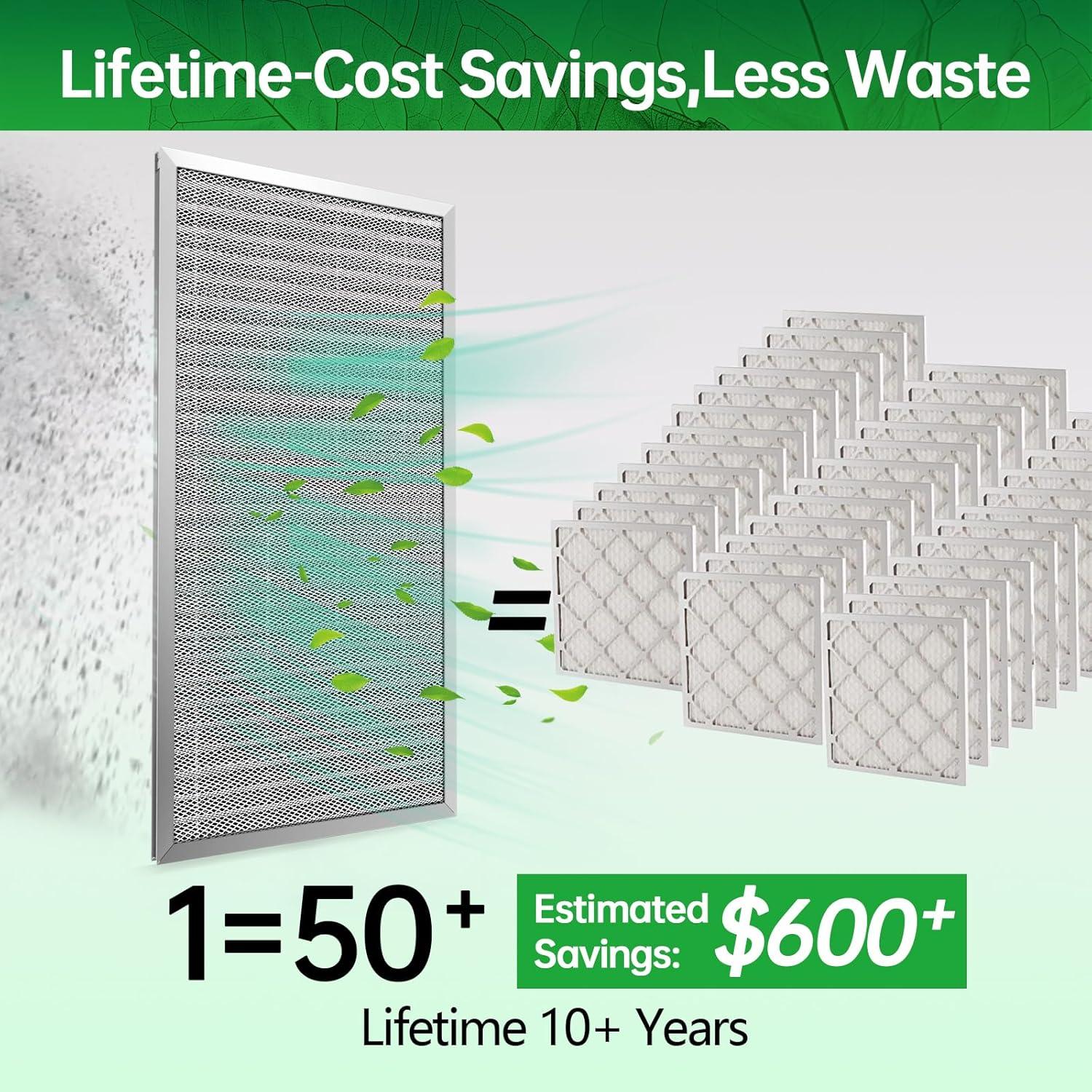 Filtro de Aire Electroestático MAXTBEE 16x20x1 Reutilizable MERV 8