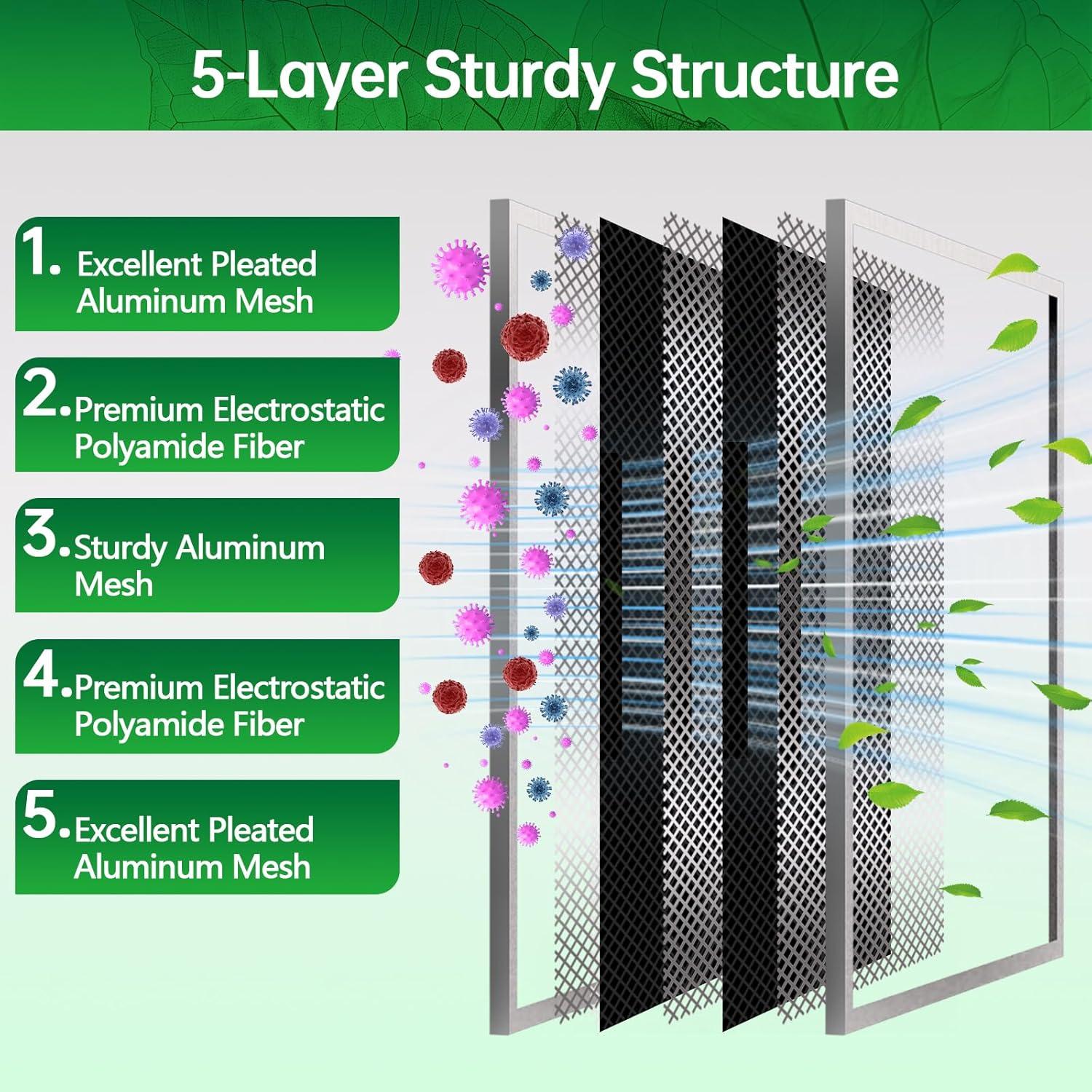 Filtro de Aire Electroestático MAXTBEE 16x20x1 Reutilizable MERV 8
