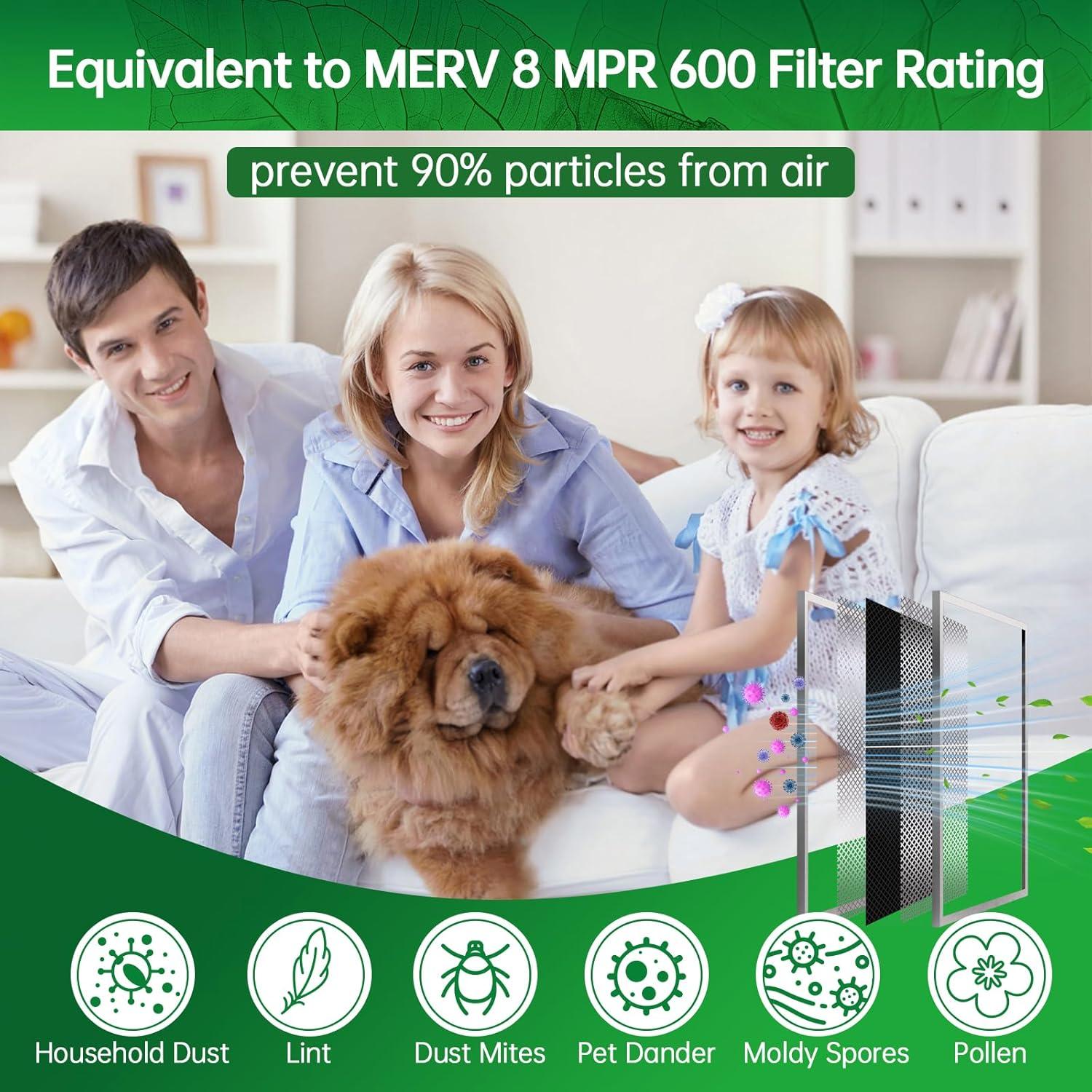 Filtro de Aire Electroestático MAXTBEE 16x20x1 Reutilizable MERV 8