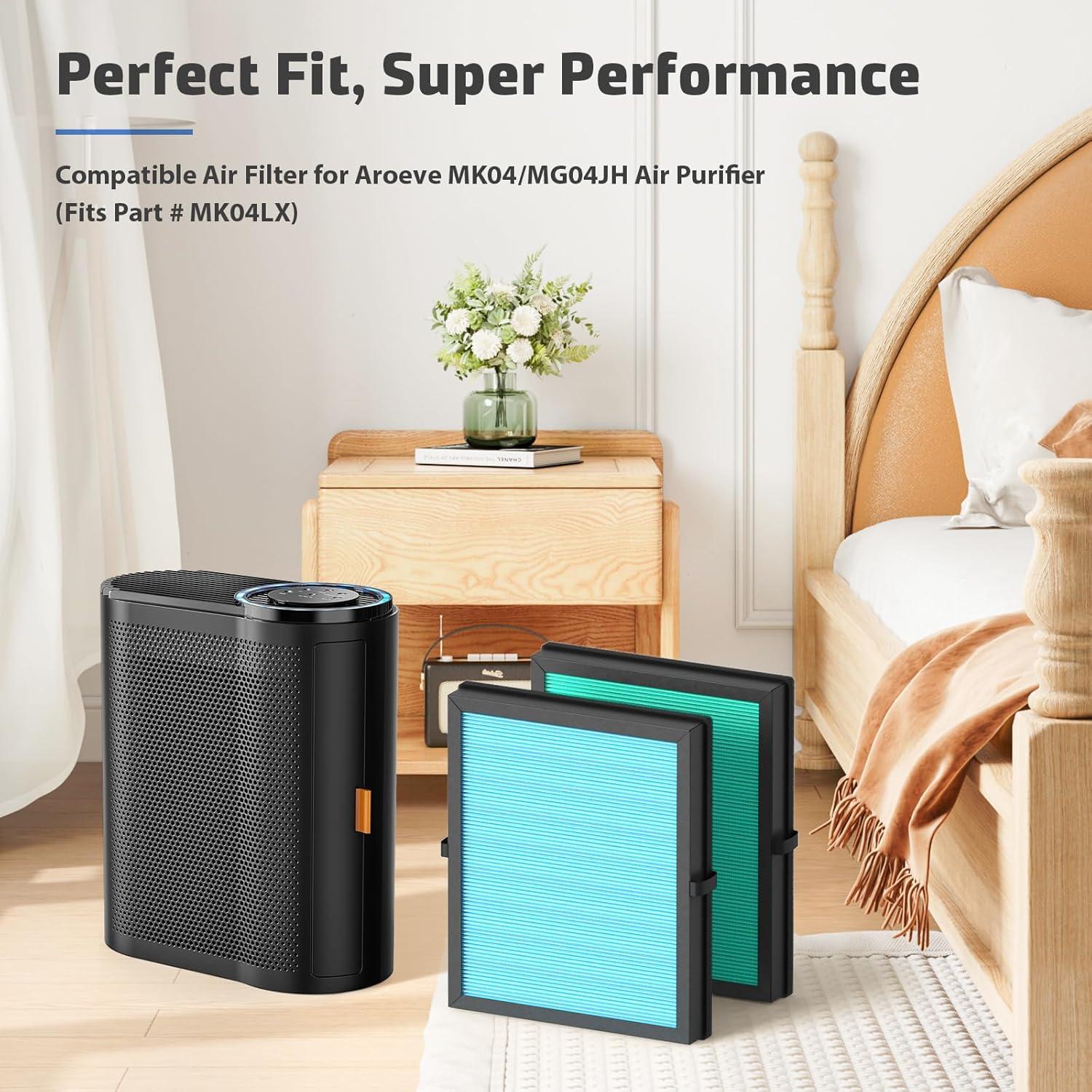 Filtro de Aire HEPA H13 CFKREYA MK04 2 Paquetes para Aroeve