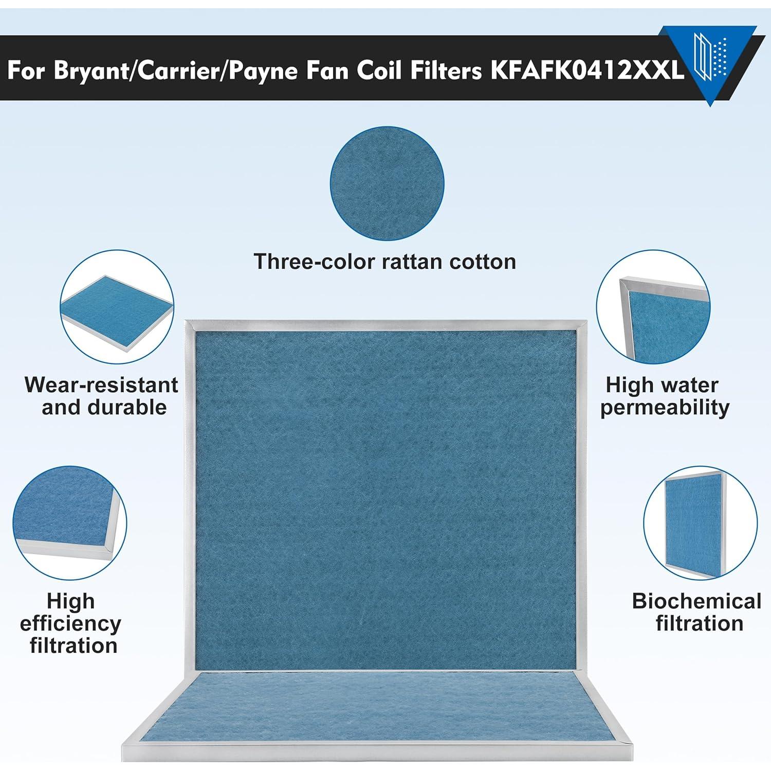 Filtro de AC KFAFK0412XXL Virego 54.6 x 59.7 x 2.5 cm