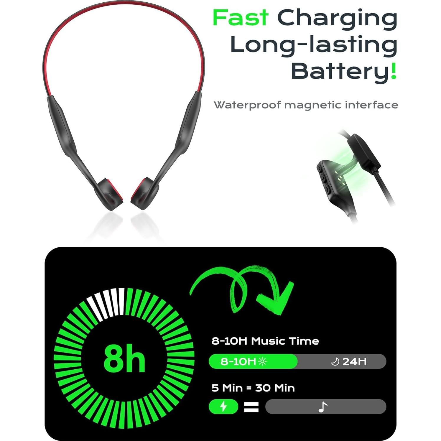 Auriculares Deportivos DEMICEA LibreRun X6 Bluetooth 5.3 IP68