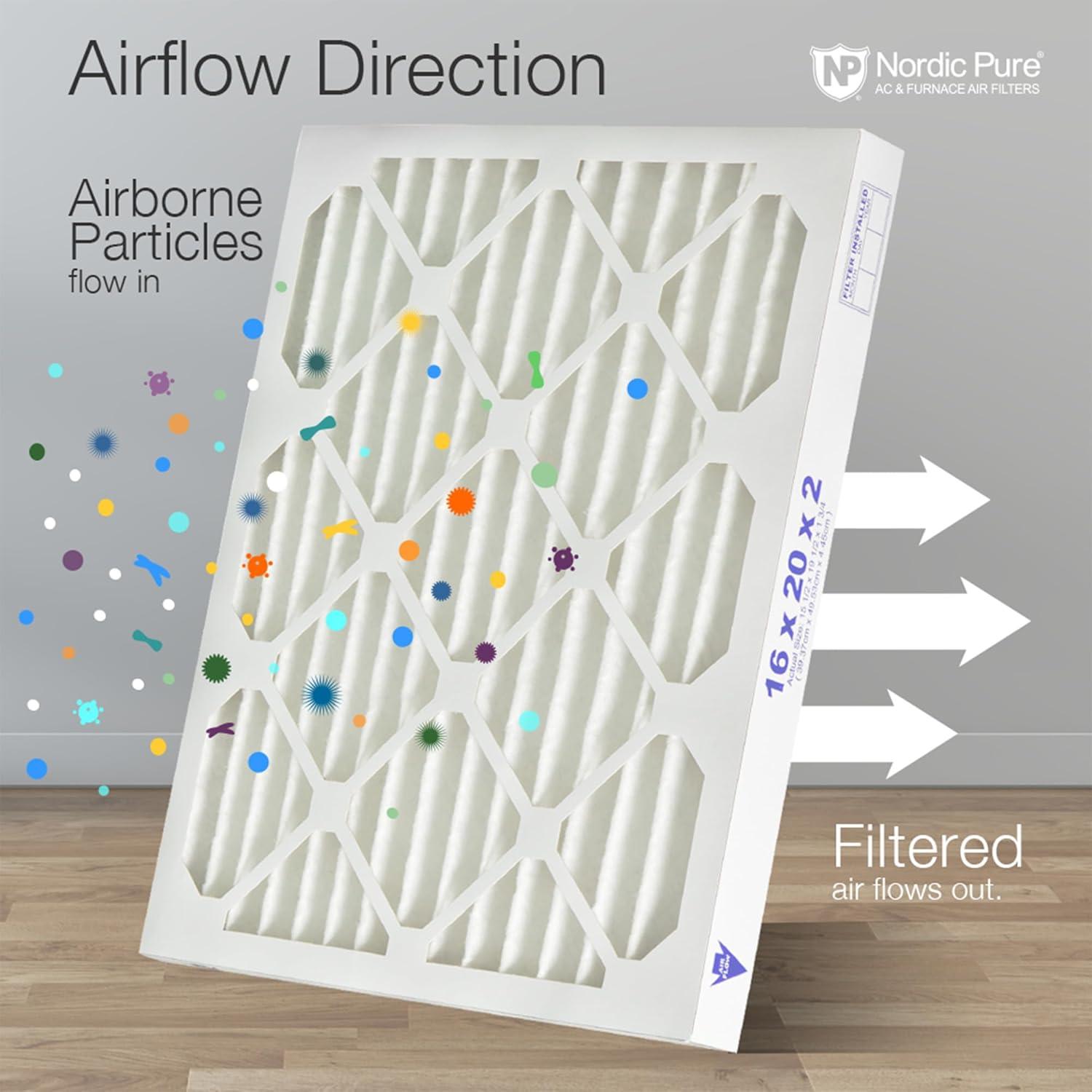 Filtros de Aire Plisados MERV 13 Nordic Pure 15.5x24.5x1.8 Paquete de 3