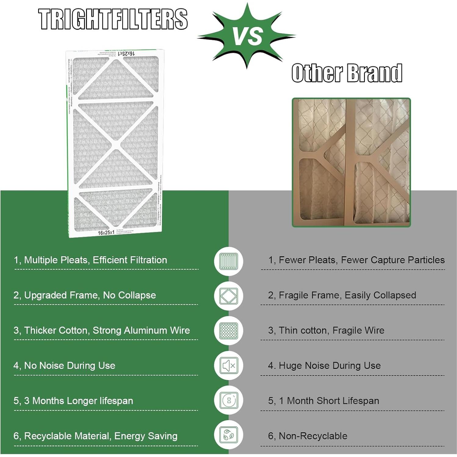 Filtro de Aire TRIGHTFILTERS MERV 8 16x25x1 - 6 Paquetes