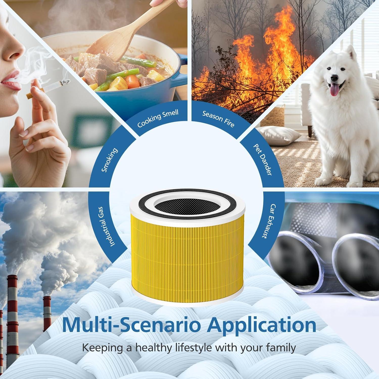 Filtros de Reemplazo HEPA Caehomly HP-14 para Purificador 240