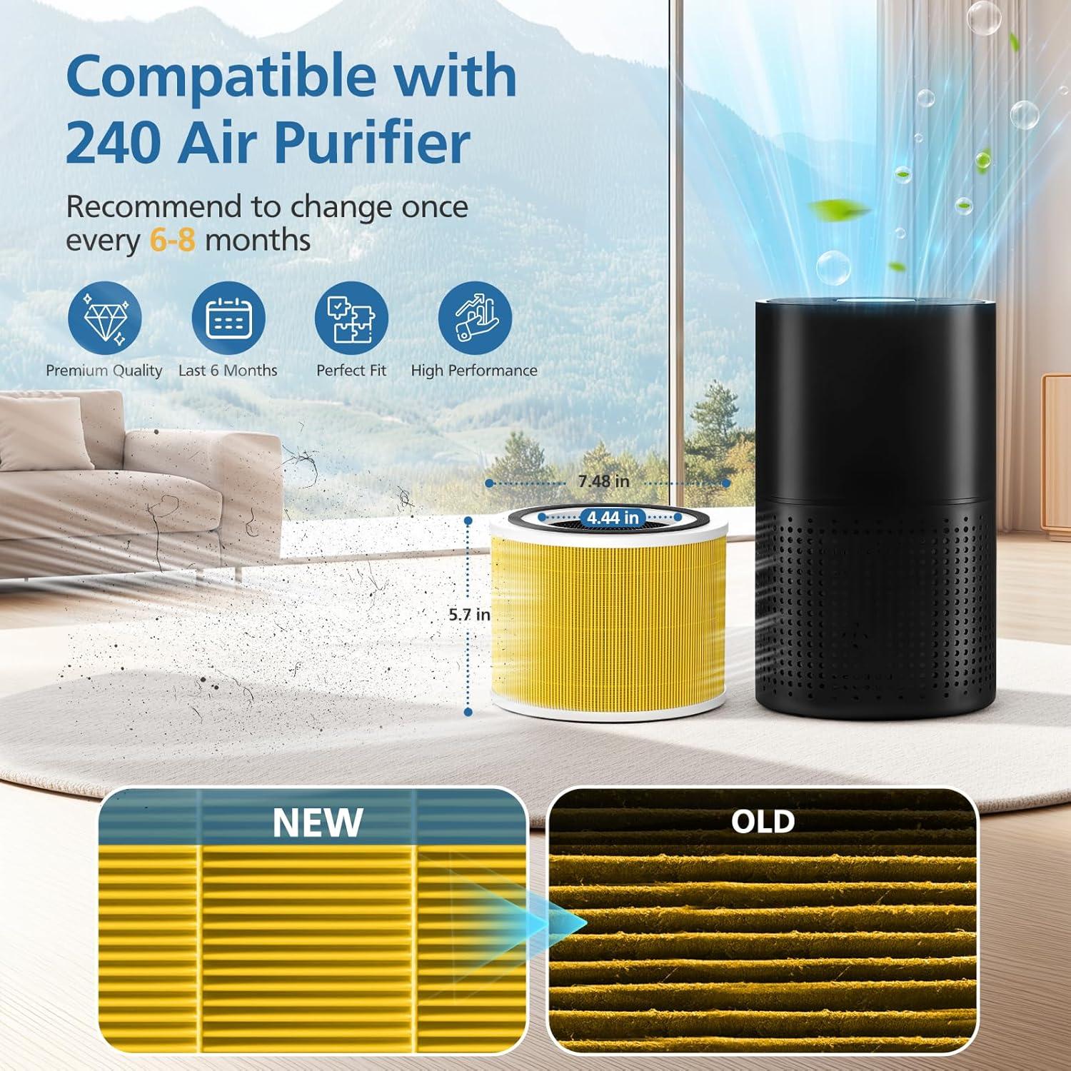 Filtros de Reemplazo HEPA Caehomly HP-14 para Purificador 240