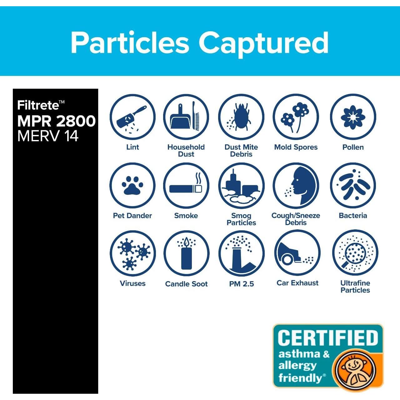 Filtro de Aire Plisado 3M Filtrete 20x20x1 MPR 2800 MERV 14