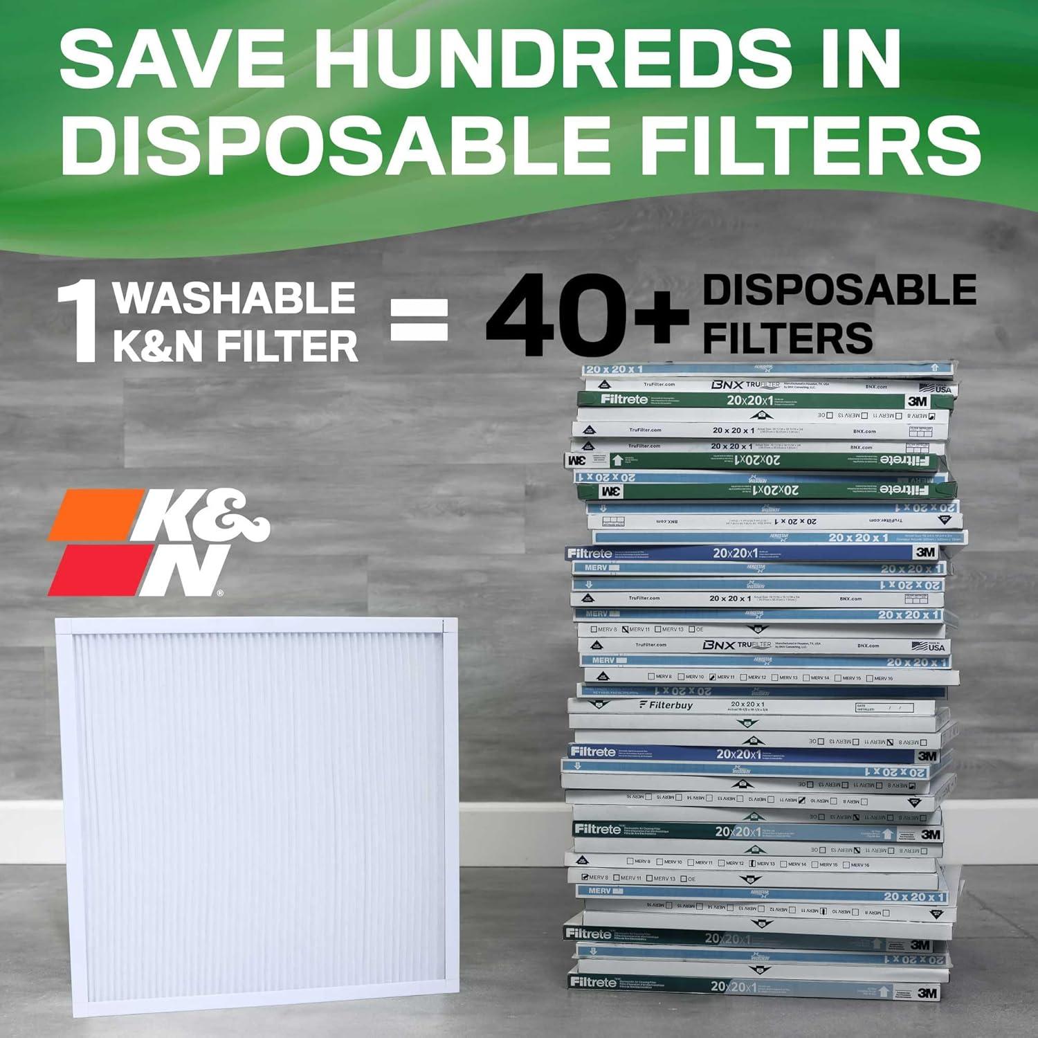 Filtro de Aire HVAC K&N 49.5x49.5 cm Lavable Merv 13