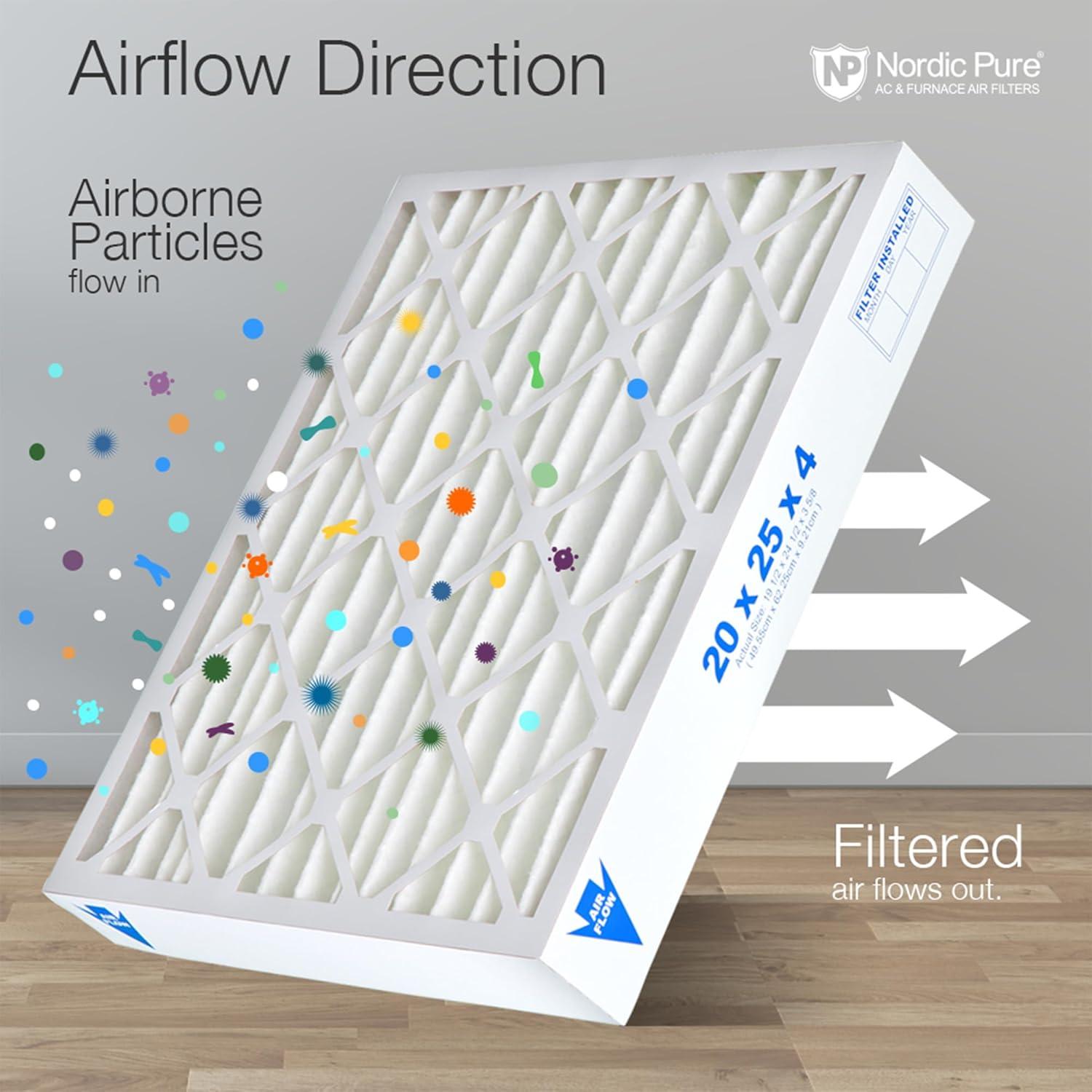 Filtros de Aire Plisados Nordic Pure 20x25x4 MERV 13 Carbono 6 Pzas