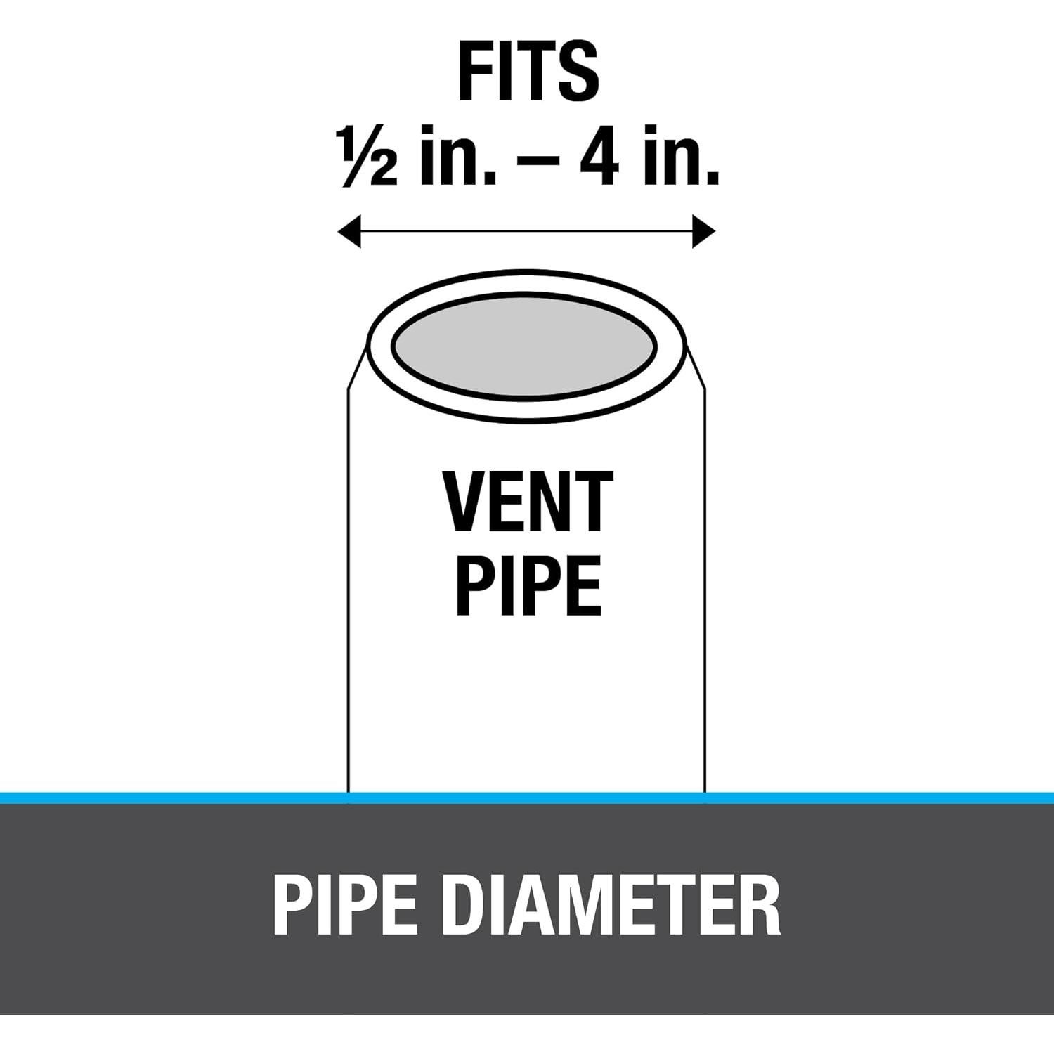 Base de Sellado para Techos Oatey Master Flash 20x20 cm EPDM