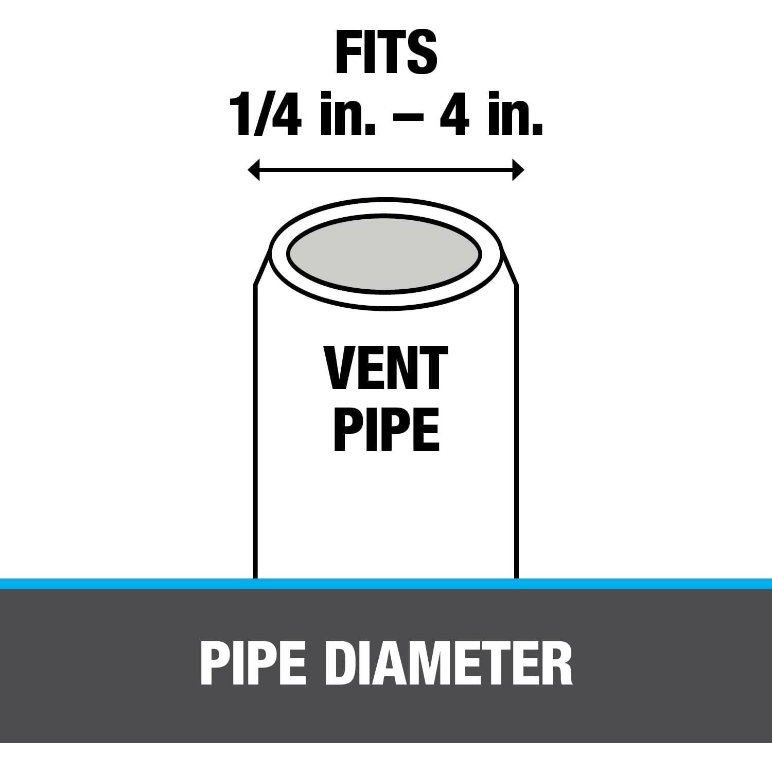 Master Flash Oatey Teja Universal 20 x 20 cm Base Negra